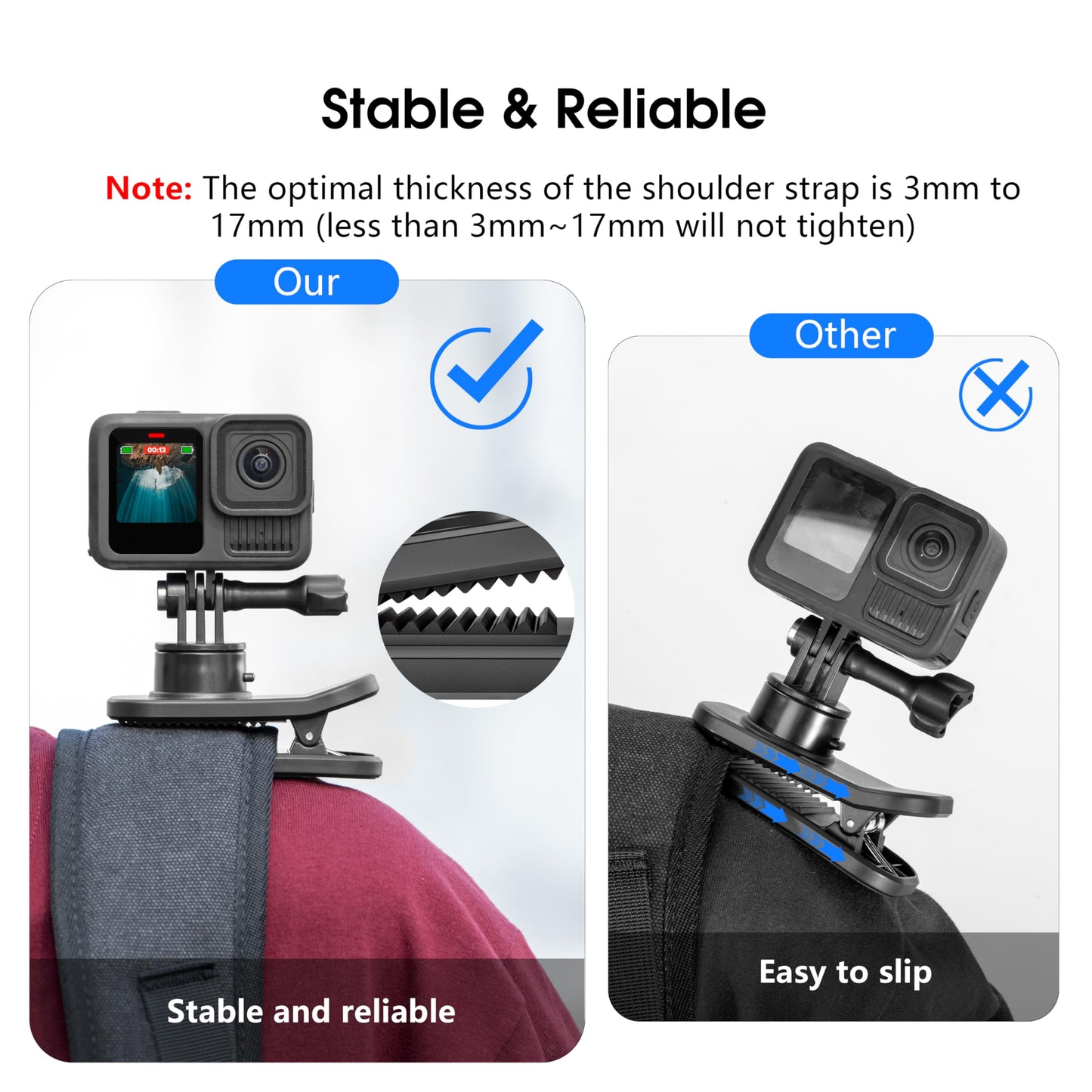 Backpack Strap Quick Clip Mount for DJI Osmo 360 Action 6 5 Nano for Insta360 Go Ultra X5 X4 for Gopro Hero 13 12 11 10 MAX 2, 360° Rotation Magnetic