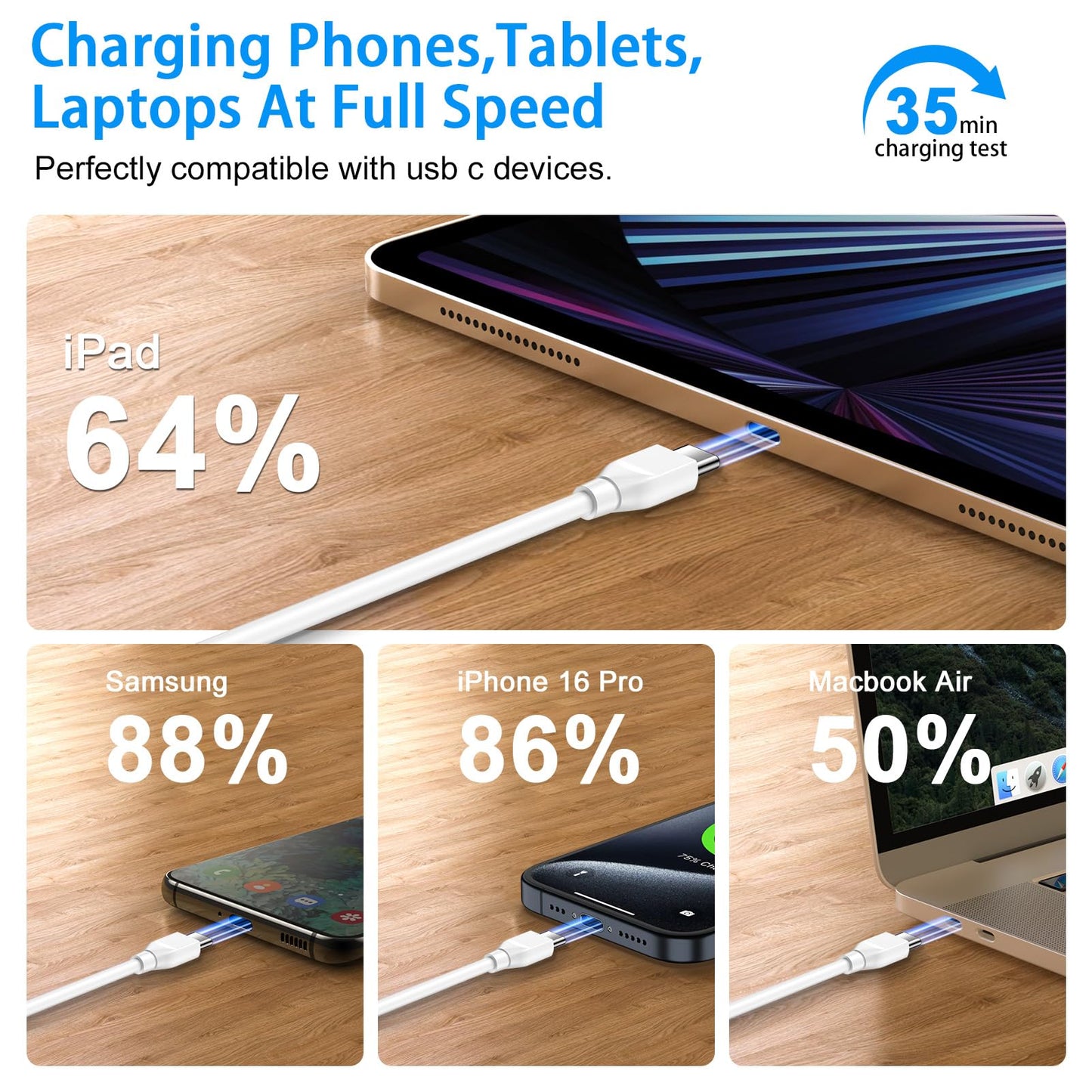 USB C to USB C Charger Cable for Samsung Galaxy Z Fold 7 Z Flip 7 FE 6 A17 A36 A16 S25 Ultra S24 A26 2Pack 6FT 60W Samsung Charger Fast Charging Cord