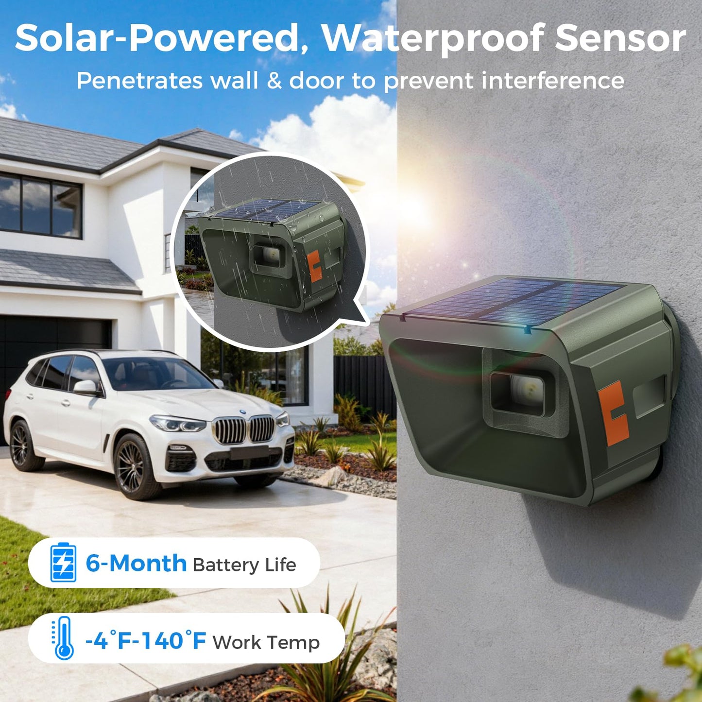 Chtoocy Upgraded Driveway Alarm, Radar + IR Dual Detection, 1/2 Mile Long Range Wireless Driveway Alarm, 3 Sensitivity Levels, Solar Power, Waterproof