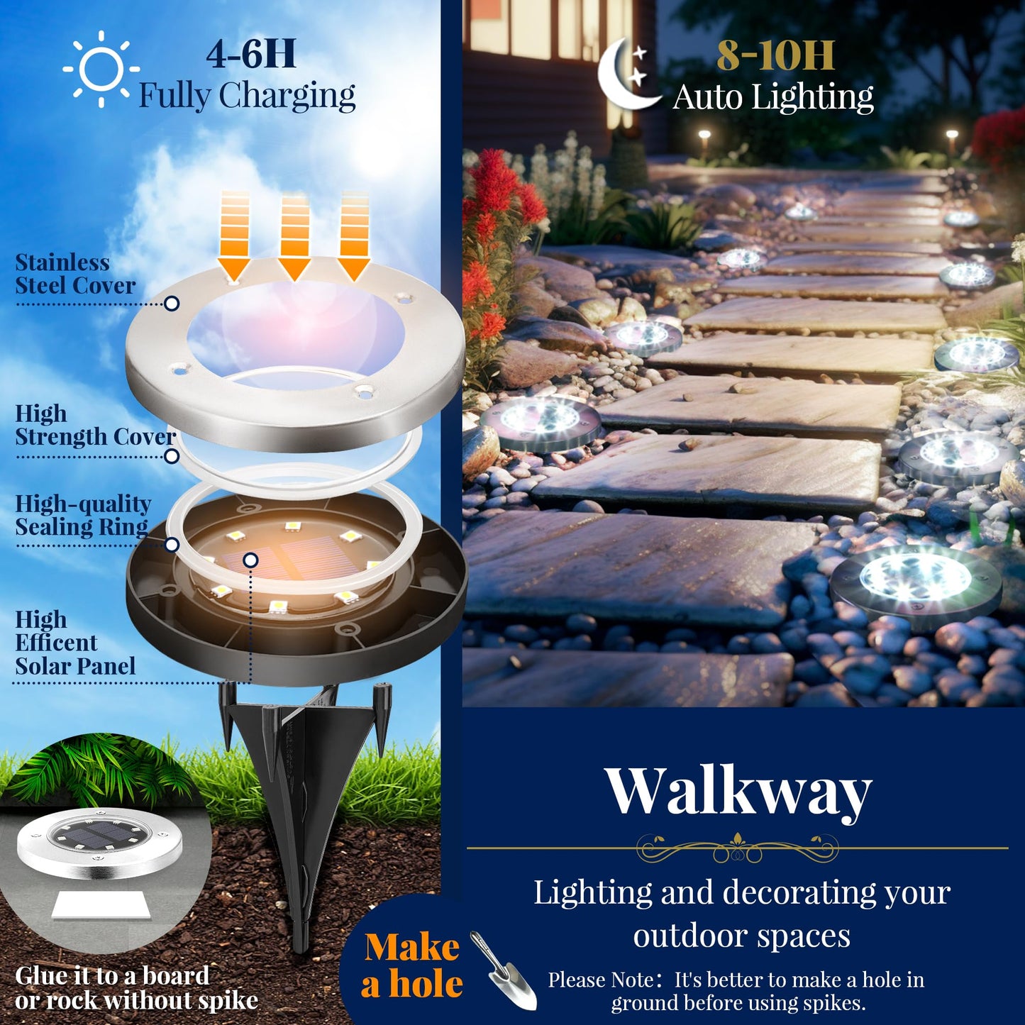SOLPEX Solar Ground Lights, 12 Pack Solar Lights Outdoor Waterproof, 8 LED Solar Powered Landscape Lighting for Garden Yard Patio Pathway Driveway