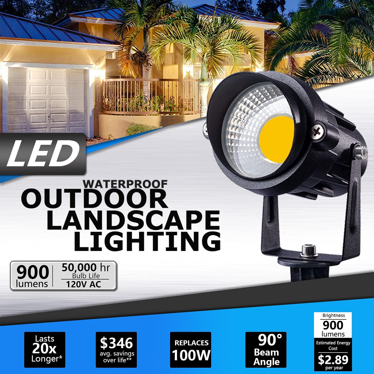 SUNVIE LED Outdoor Spotlight 12W Landscape Lighting 120V AC Waterproof Landscape Lights Spot Lights for Yard with Spiked Stake Warm White Flag Light