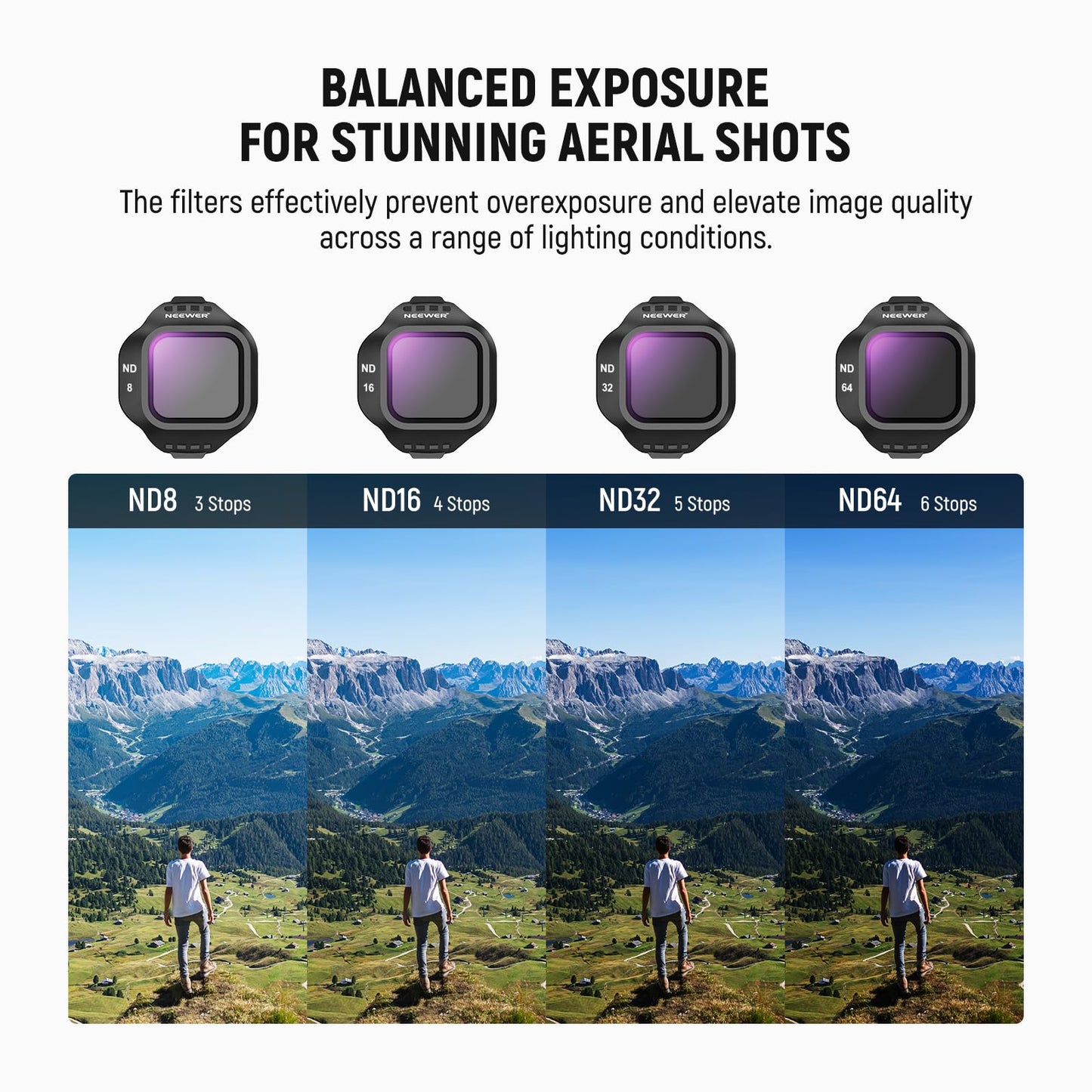 NEEWER ND Filter Set Compatible with DJI Mini 5 Pro Drone (ND8+ND16+ND32+ND64), Snap On Neutral Density Multicoated Optical Glass Drone Camera Lens