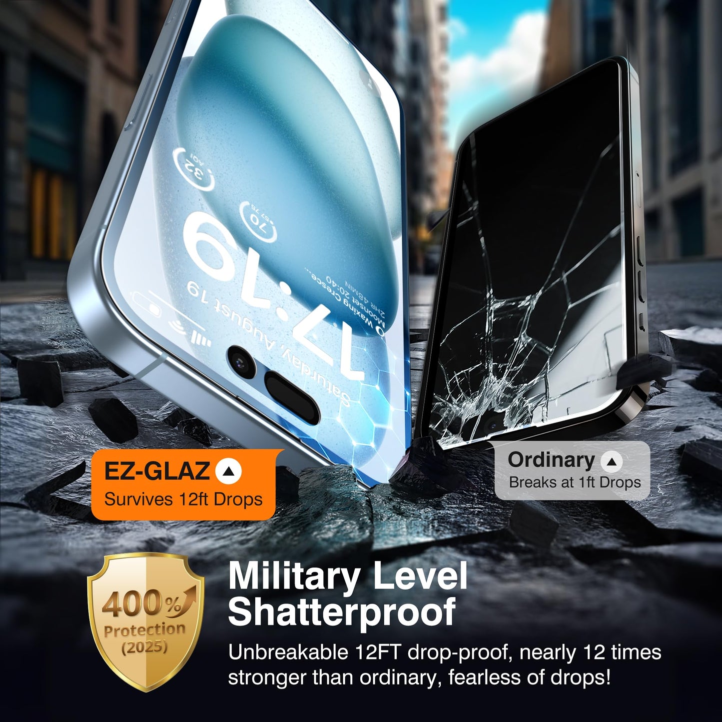 EZ-GLAZ 4-Pack Screen Protector for iPhone 15 6.1 inch Black Privacy with Flawless Fit Kit + 2-Pack Camera Lens Protector, 15-Second Bubble-Free