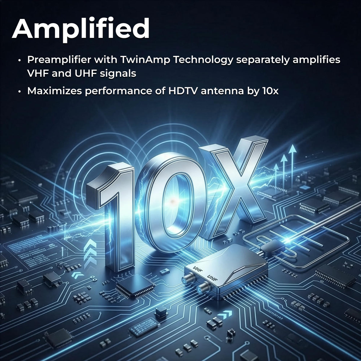 Winegard Boost LNA-100 Indoor TV Antenna Preamplifier