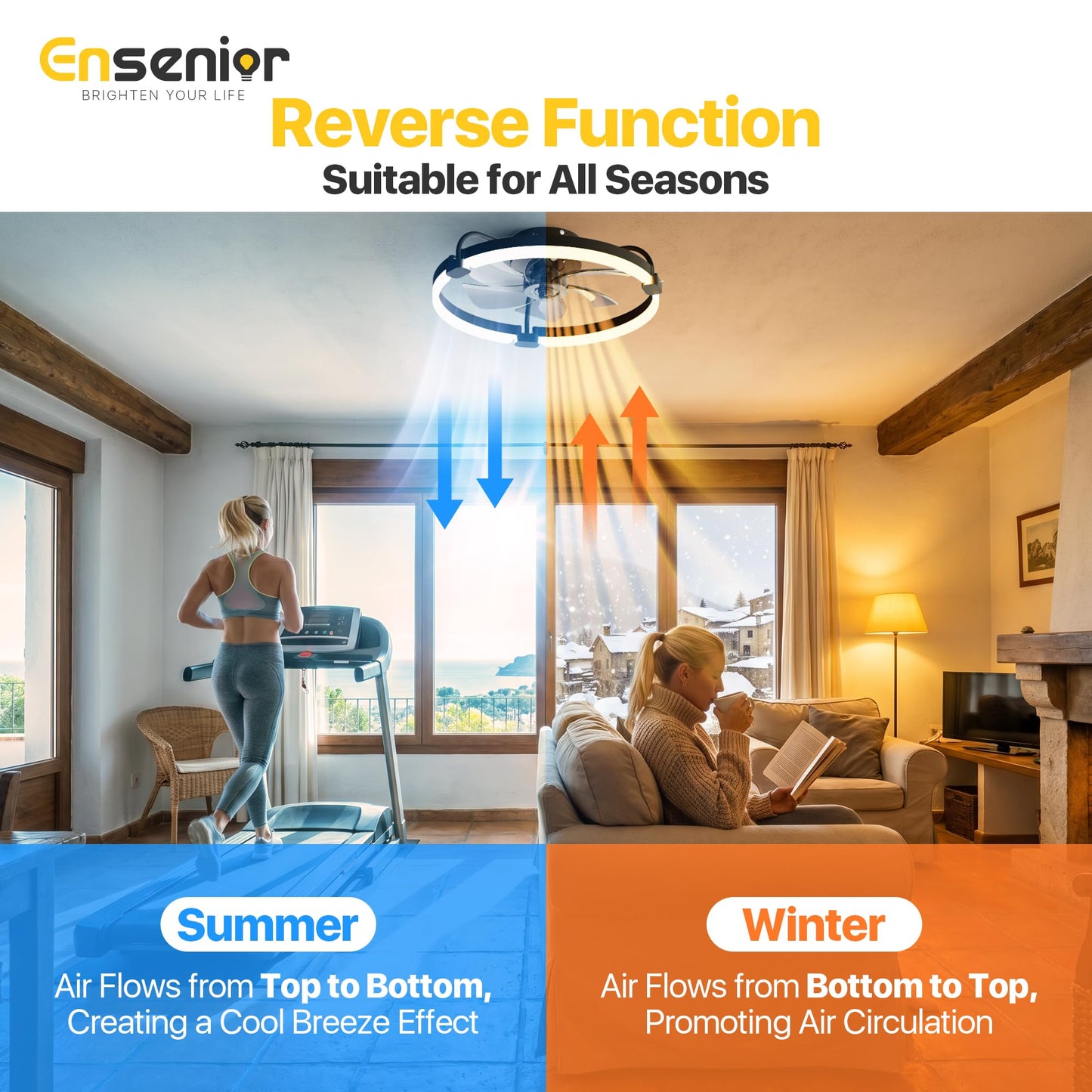 Ensenior 20 Inch Flush Mount Ceiling Fans with Lights, APP Control, Black
