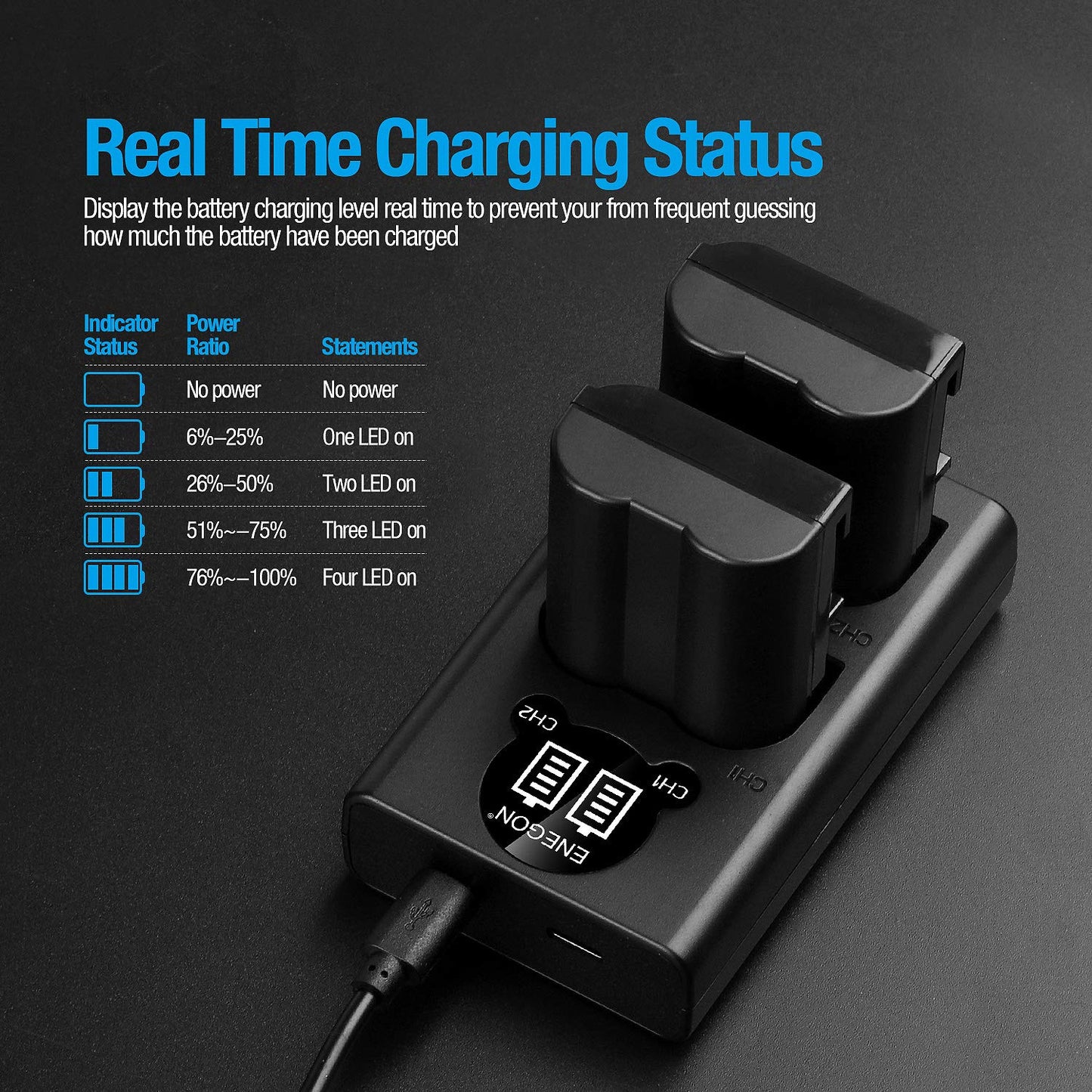ENEGON EN-EL15C Batteries (2 Pack) and Smart LED Dual Charger Kit for Nikon ZF Z6,Z7 Z8 D7500 D7000, D7100, D7200 D500, D600, D610, D750,D780 D800