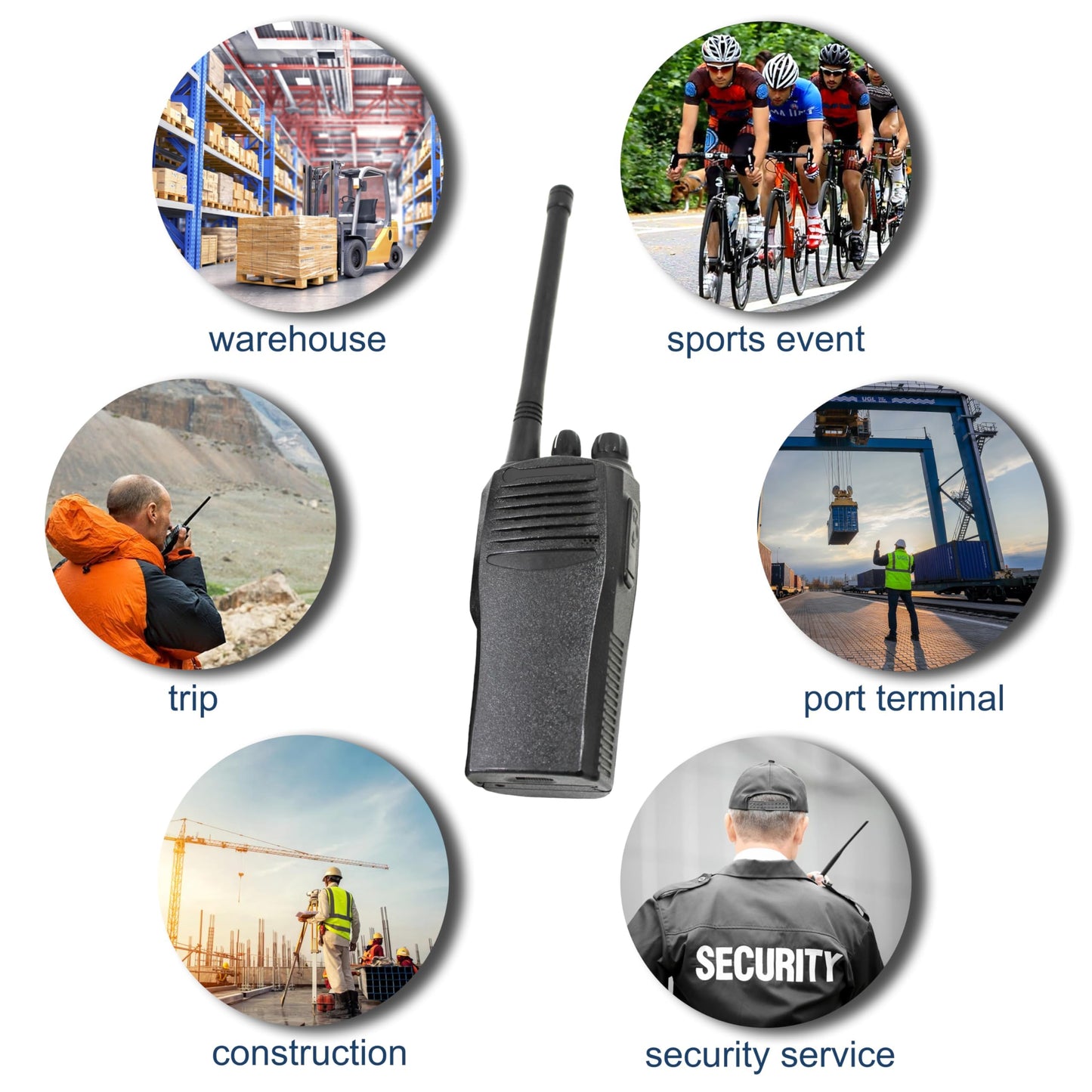 HQRP VHF Antenna Compatible with Motorola P1225, P1225-LS, P200, P210, P50, PR400, PR860, PRO1150, PRO2150 + HQRP Sun Meter