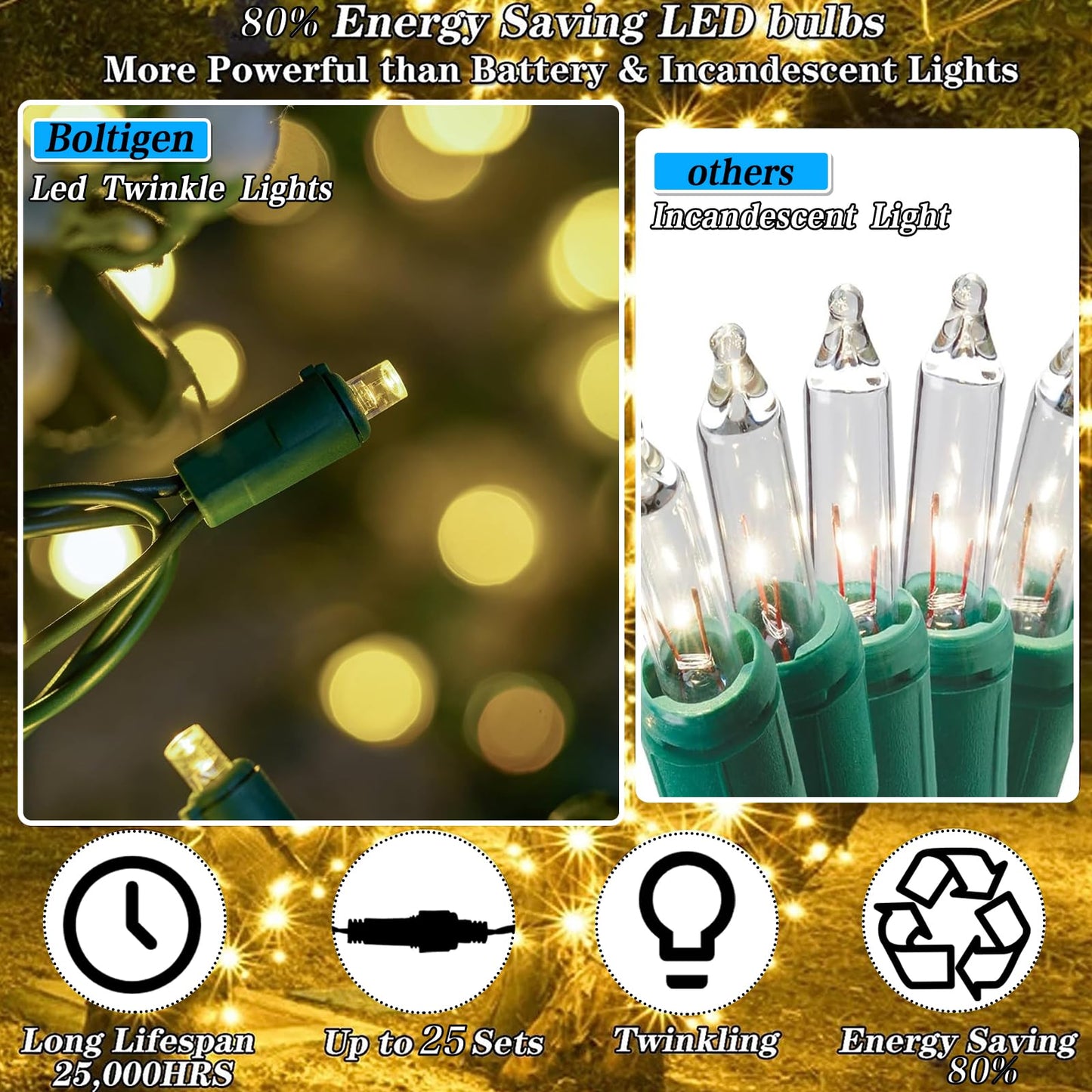 Boltigen Soft Twinkle Lights, 100LED Slow Twinkling, 5mm Wide Angle Christmas Lights, UL Certified 27 Ft Extendable for Home Garden Indoor Outdoor Use