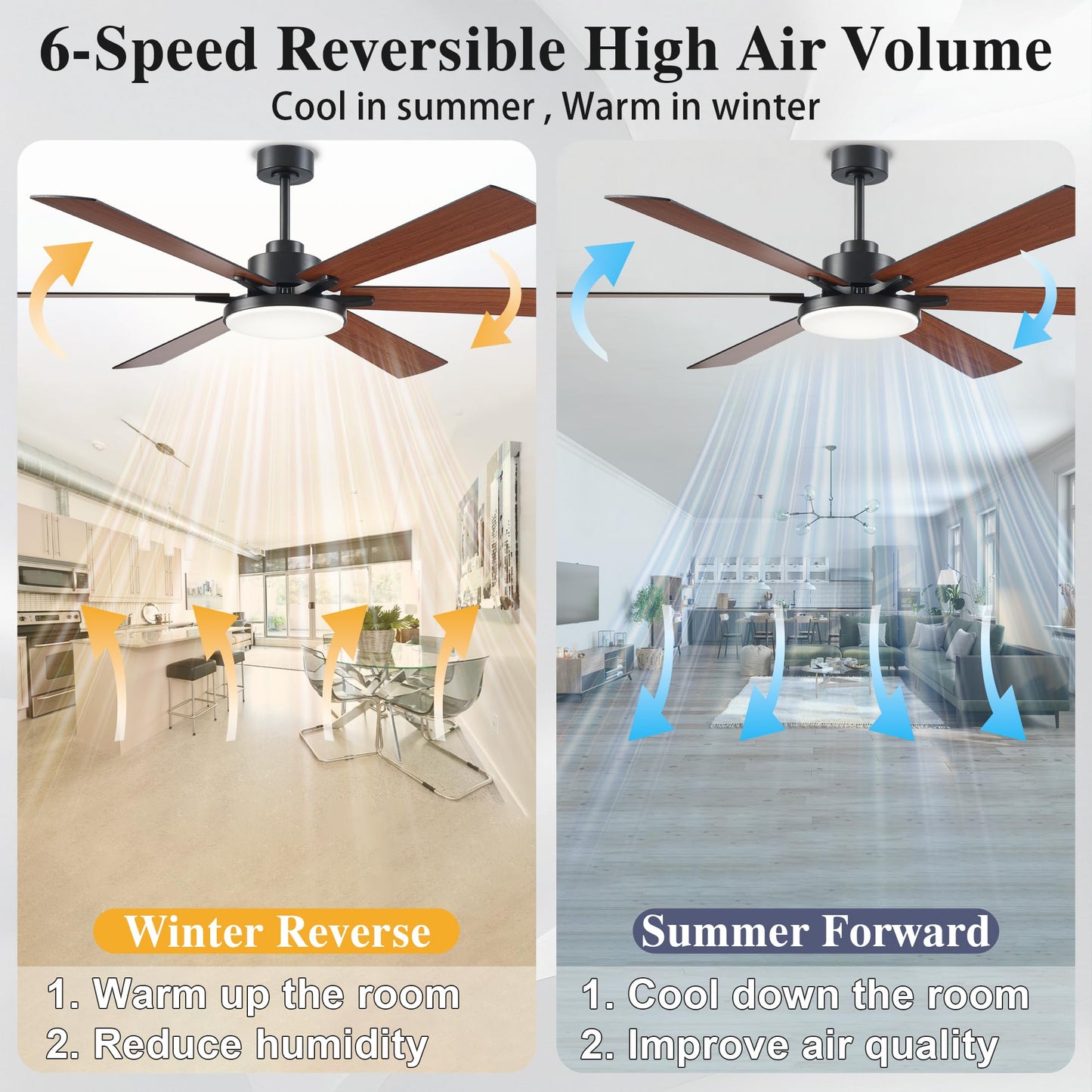 72 inch Ceiling Fans with Lights and Remote Control,Indoor/Outdoor Flush Mount Low Profile Commercial Reversible Dimmable Wood Grain Ceiling Fans