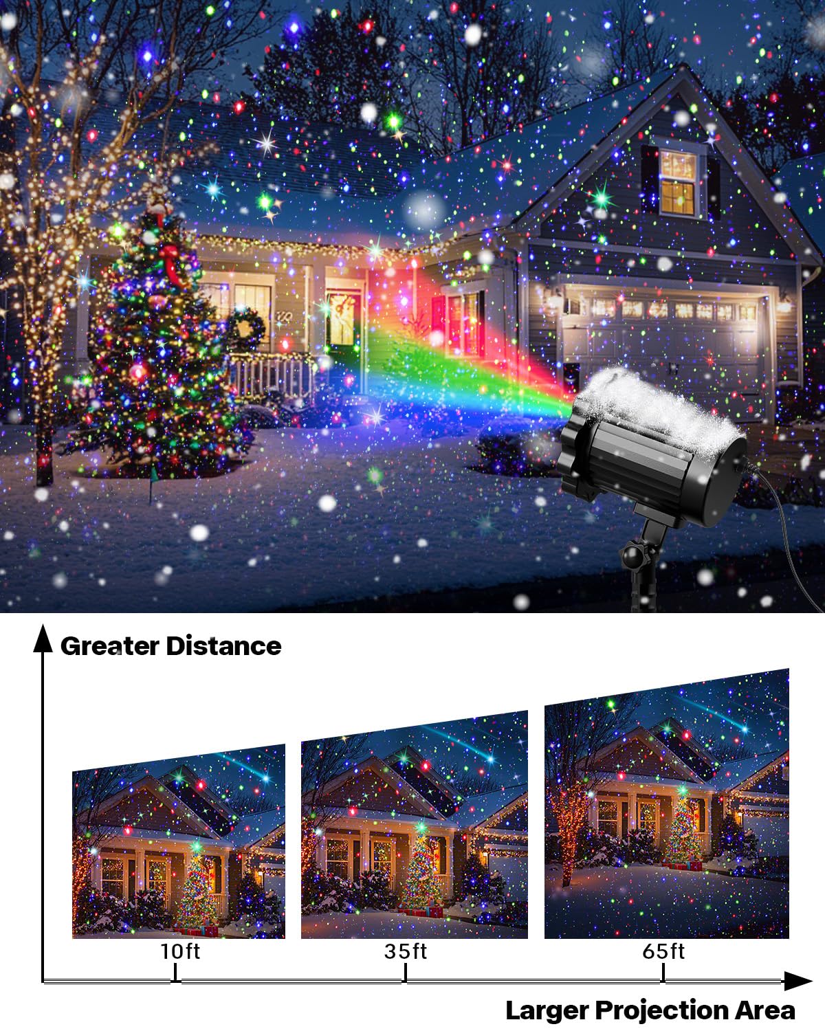 FLITI Laser Christmas Projector Lights Outdoor, Waterproof Christmas Decorations Moving Stars Light Show, Remote Control Timer, Holiday Projector