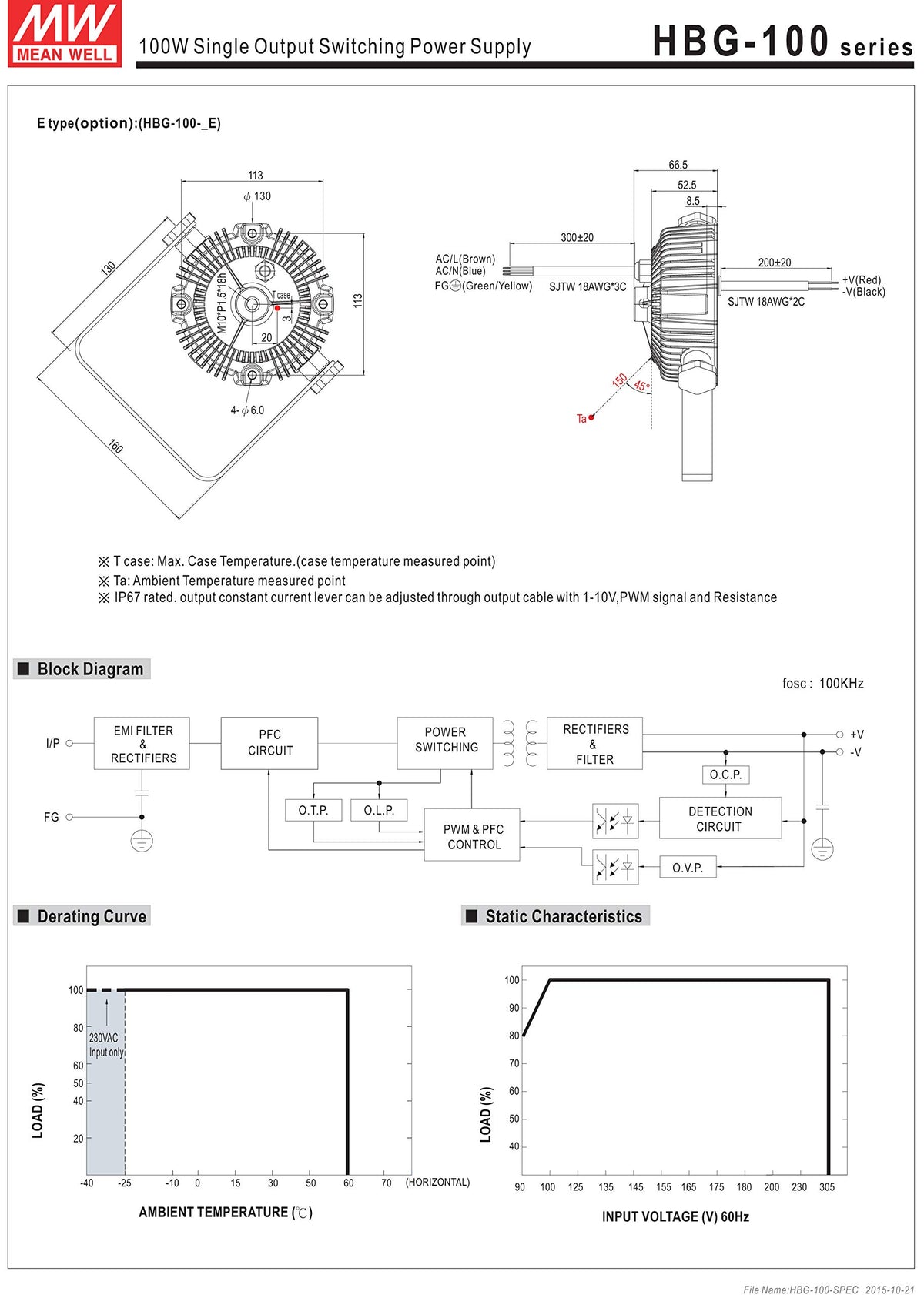 MW Mean Well Original HBG-100P-36B 36V 2.7A 97.2W Single Output LED Switching Power Supply