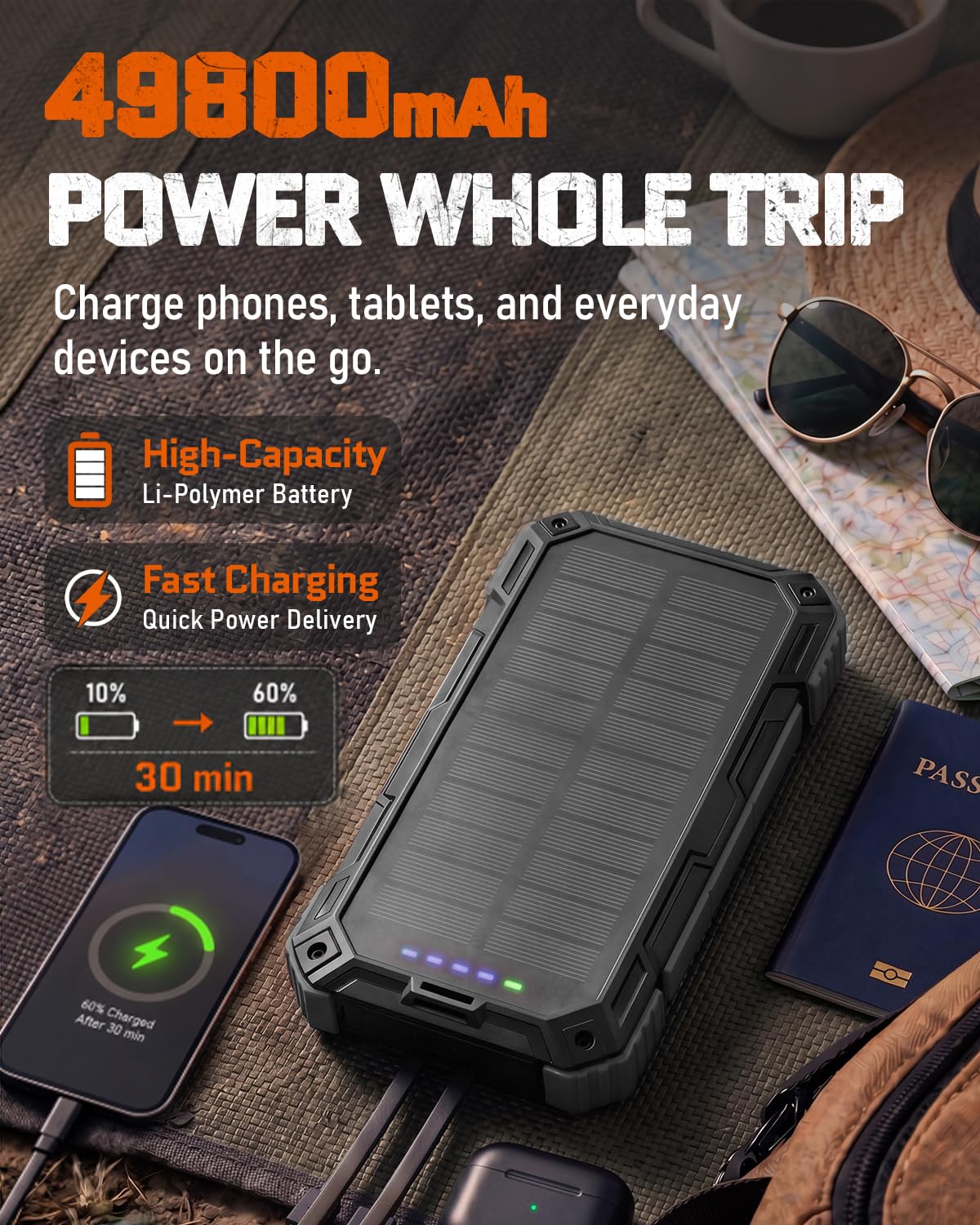 Solar Charger Power Bank - 49800mAh QC3.0 Fast Charging Portable Charger