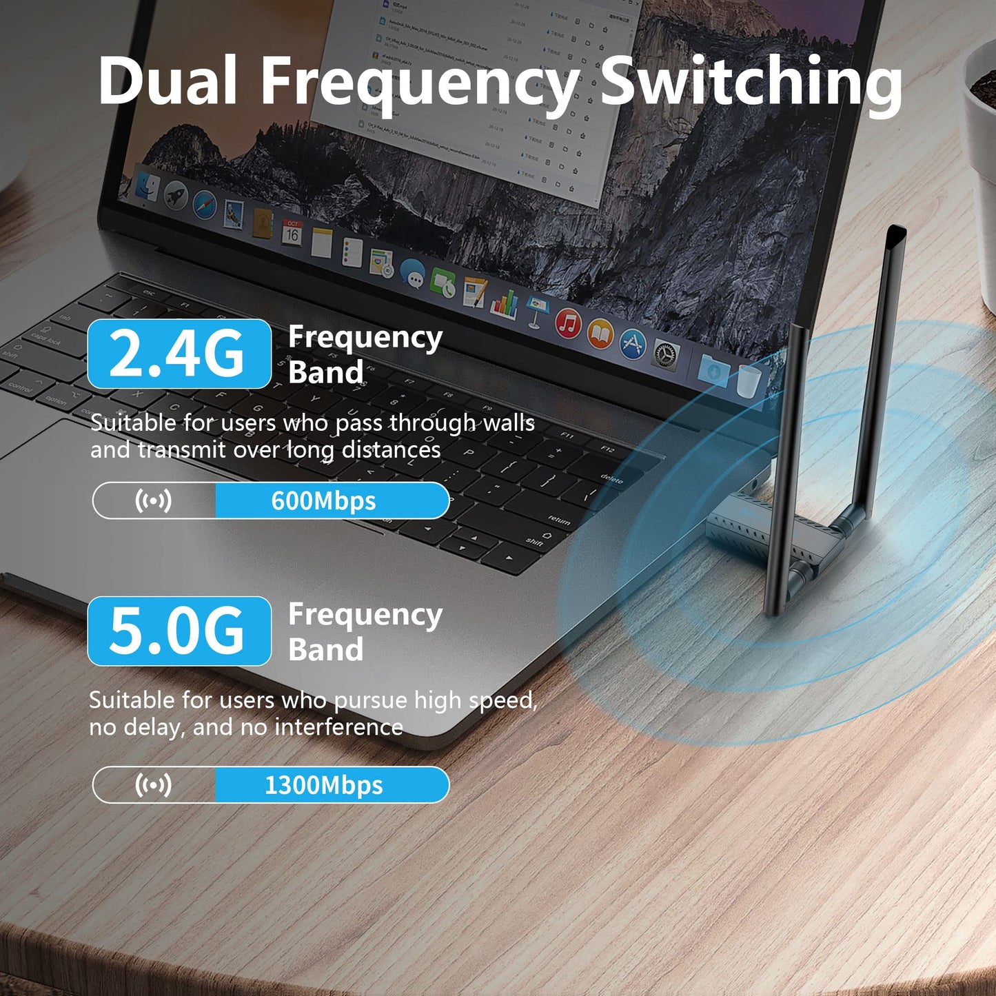 Blueshadow AC1900 USB WiFi Adapter for Gaming - 2.4G/5G Dual Band Wireless Network Adapter for PC Desktop, MU-MIMO WiFi Dongle, USB 3.0, Supports