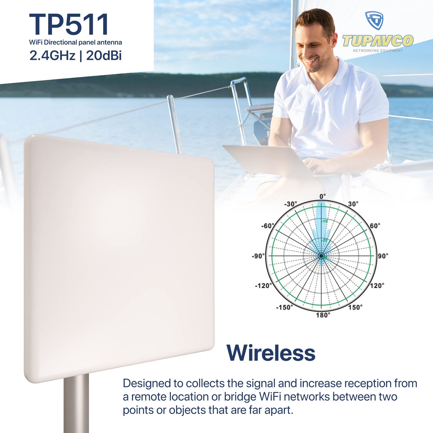Tupavco TP511 WiFi Panel Antenna 2.4GHz (20dBi) Outdoor Directional (2400-2483 MHz) Wireless Network Signal (Pole Mast Mount) Weatherproof High-Gain