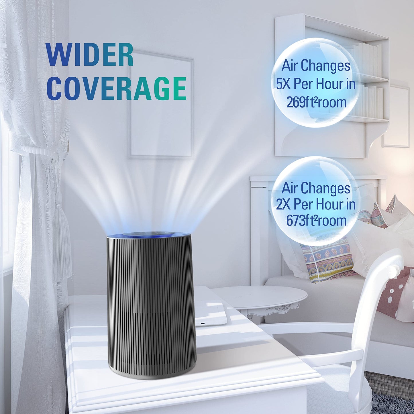 STEALTH Air Purifier H13 HEPA 1345 ft² for Home Allergies Pets