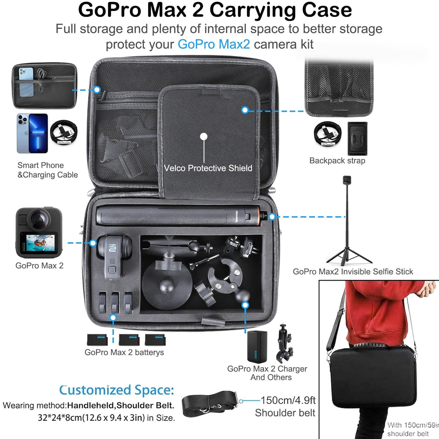 PellKing Accessories Kit for Gopro Max2,Included Carrying Case with Belt,135cm Selfie Stick Tripod,Handlebar Mount,Magnetic Mount,4 Pcs Body Strap
