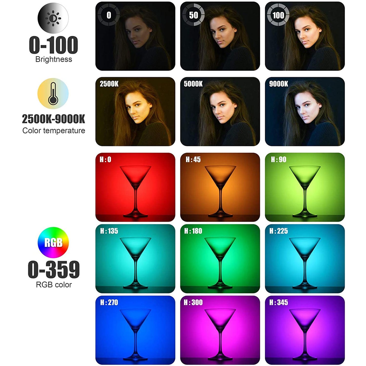 ENEGON RGB Selfie Light, 360° Full Color RGB Video Light with 24 Effects, 78 LED 2000mAh Rechargeable CRI 95+ and 2500K-9000K CCT, Portable Clip on