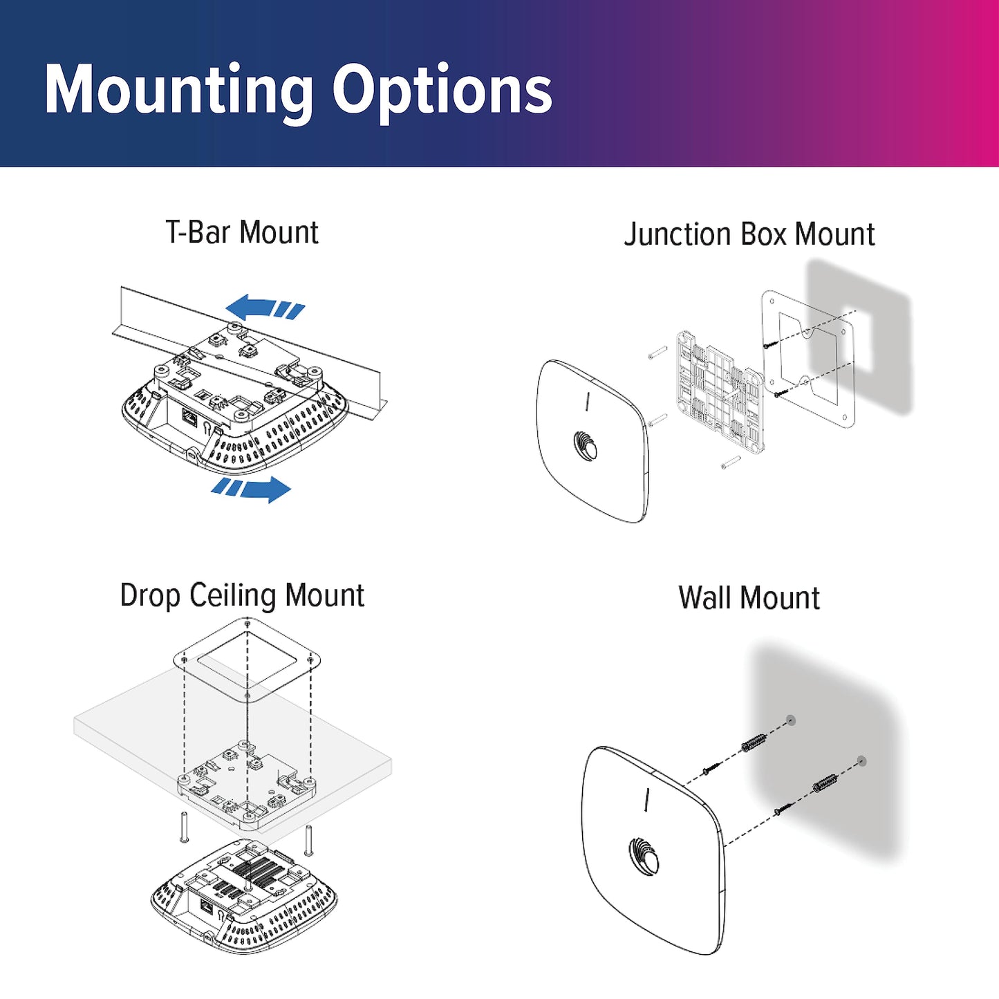 Cambium Networks cnPilot e410 Wi-Fi 5 Indoor Commercial Wireless Access Point (WAP) - US - Powered by PoE - Enhanced Roaming up to 1000 Devices - 2x2