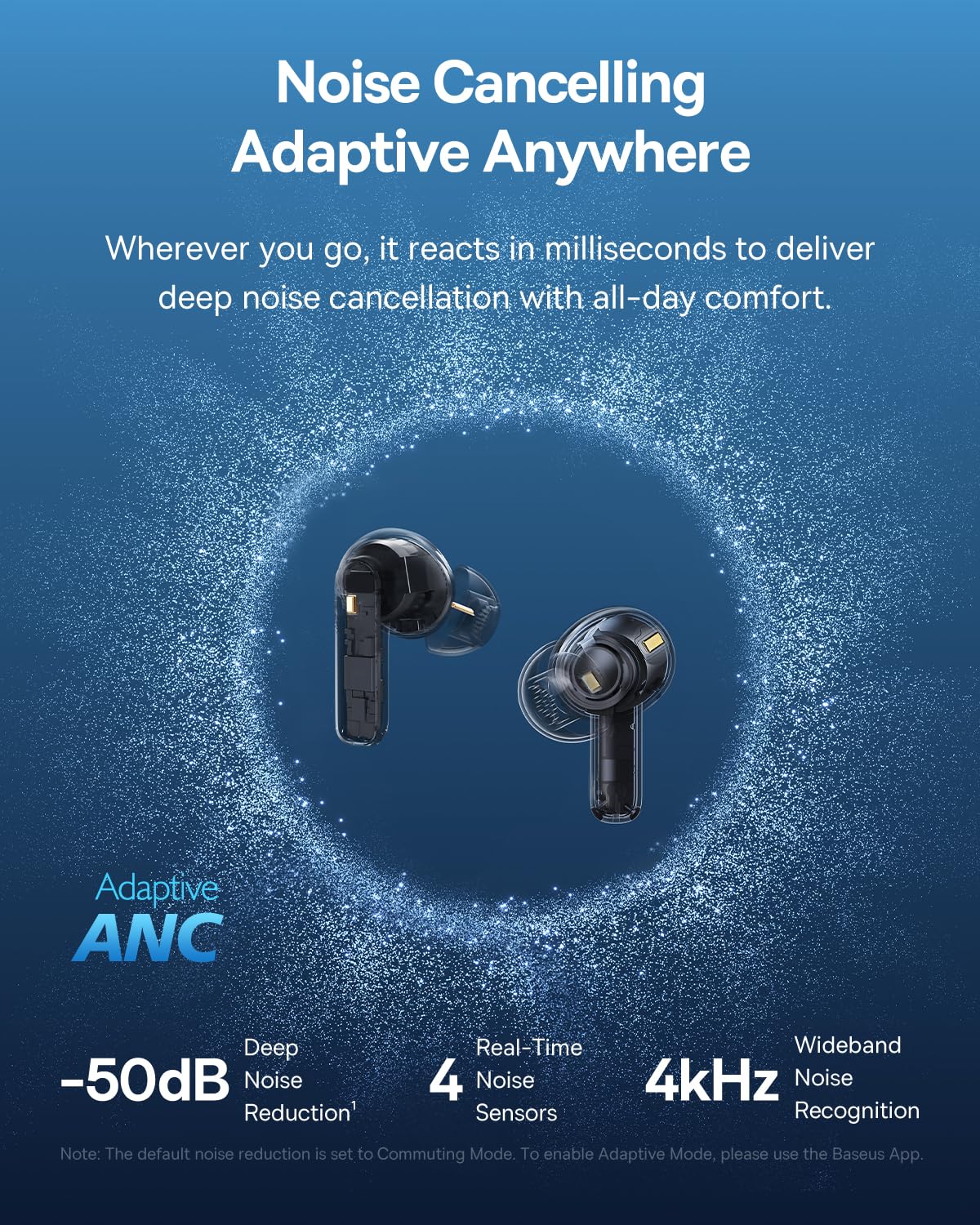 Baseus Bass BP1 Pro Noise Cancelling Wireless Earbuds, Real-Time Adaptive Noise Cancelling, Adaptive Active EQ, LDAC Hi-Res Sound, 6-Mic AI Clear