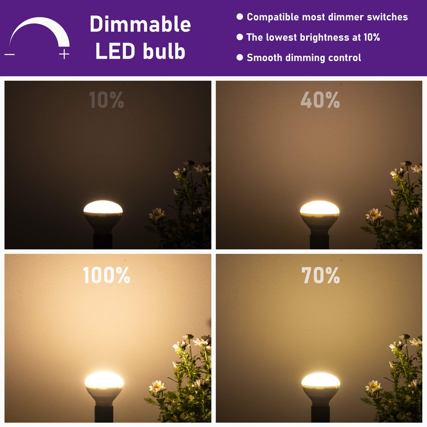 Maelsrlg E17 R14 LED Bulb Dimmable 4W(40W Equivalent) Small Light Bulb, E17 Intermediate Base, 300 Lumens, Curio Cabinet Light Bulb, Soft White 2700K