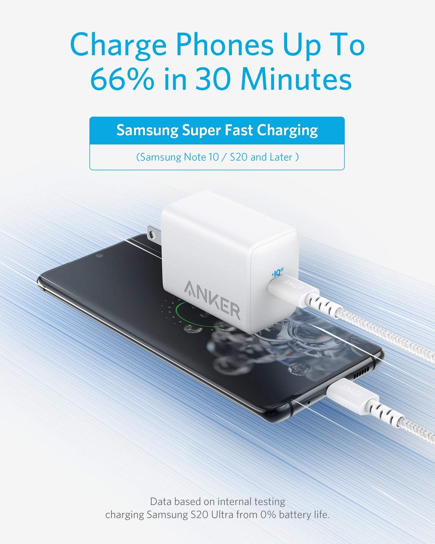 Anker 65W PIQ 3.0 PPS Compact Fast Charger Adapter with 6 ft USB-C to USB-C Cable, PowerPort III Pod Lite, for MacBook Pro/Air, Galaxy S21/S10, Dell