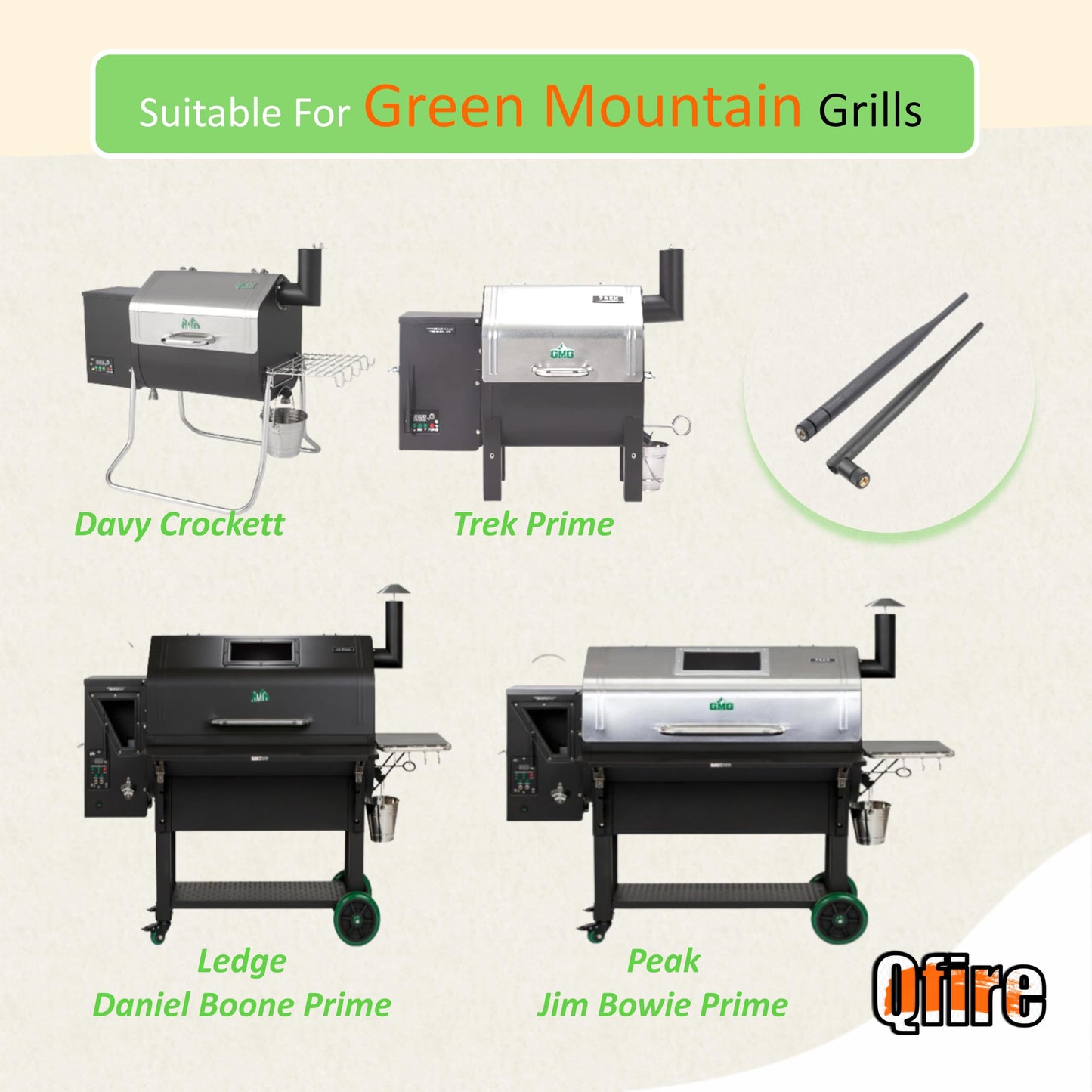Replacement GMG WiFi Antenna Compatible with Green Mountain Grills WiFi Control Circuit Board, for GMG Davy Crockett, Trek, Daniel Boone, Ledge, Jim