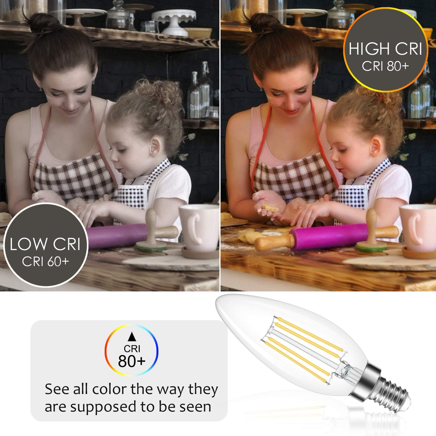 Cotanic Dimmable E12 Candelabra LED Bulb 4000K Daylight 60W Equivalent