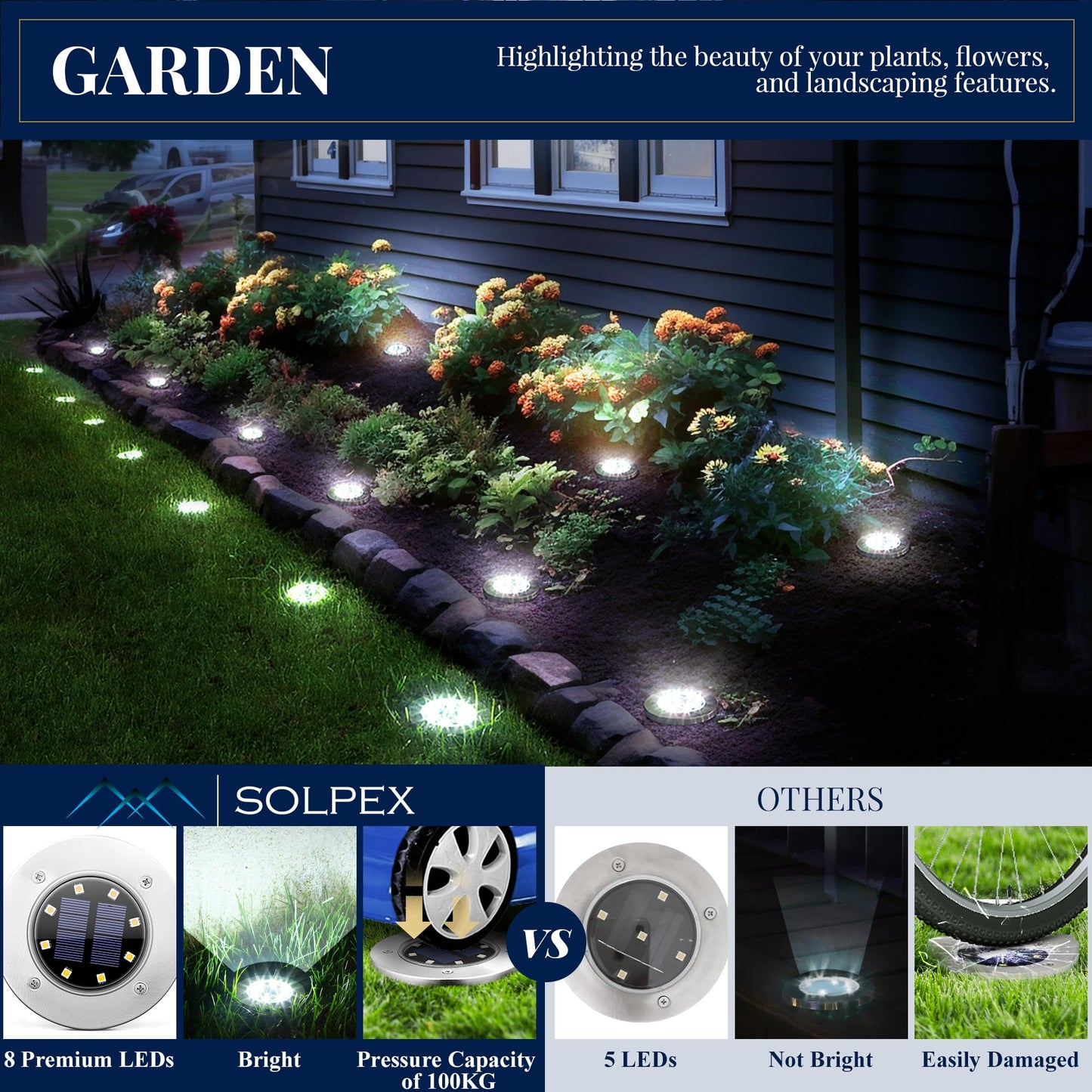 SOLPEX Solar Ground Lights, 12 Pack Solar Lights Outdoor Waterproof, 8 LED Solar Powered Landscape Lighting for Garden Yard Patio Pathway Driveway