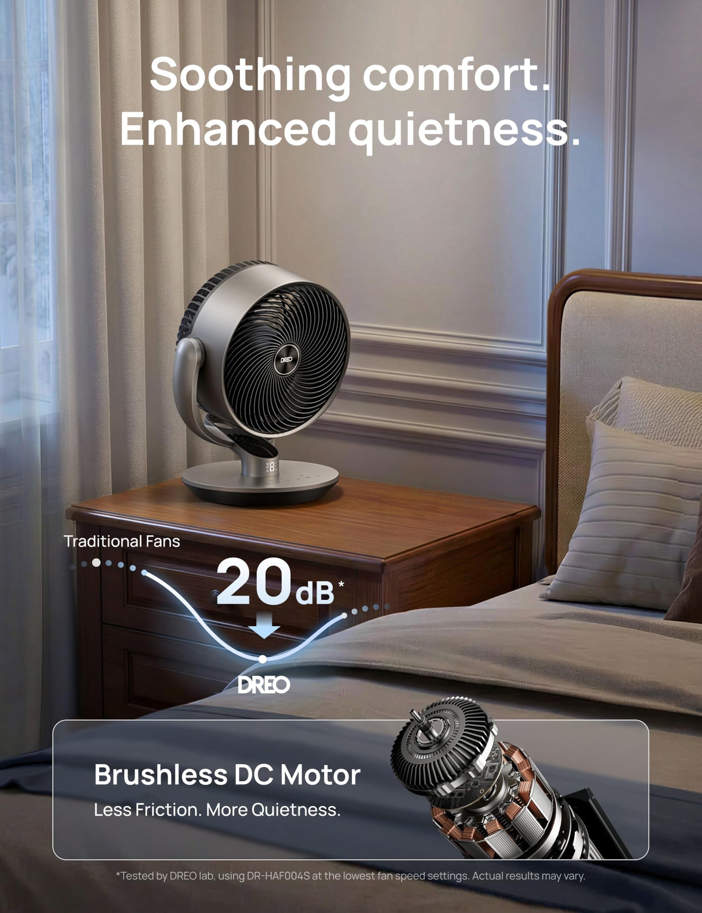 DREO 16 Inch 20dB Quiet Smart Fans for Bedroom, DC Room Fan with Remote, 120°+120° Oscillating Fan, 6 Modes, 9 Speeds, 12H Timer,Works