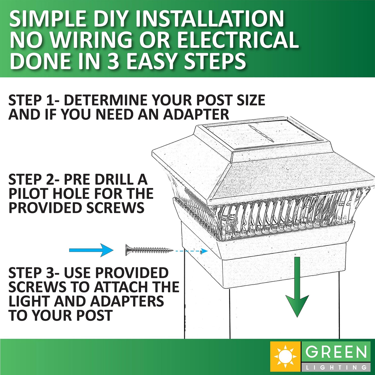 GreenLighting Standard #1 Solar Post Cap Lights Fits 4x4 Nominal Wood, 4x4 PCV/Vinyl Posts, Outdoor Fence Solar Powered Light, Landscaping, Deck