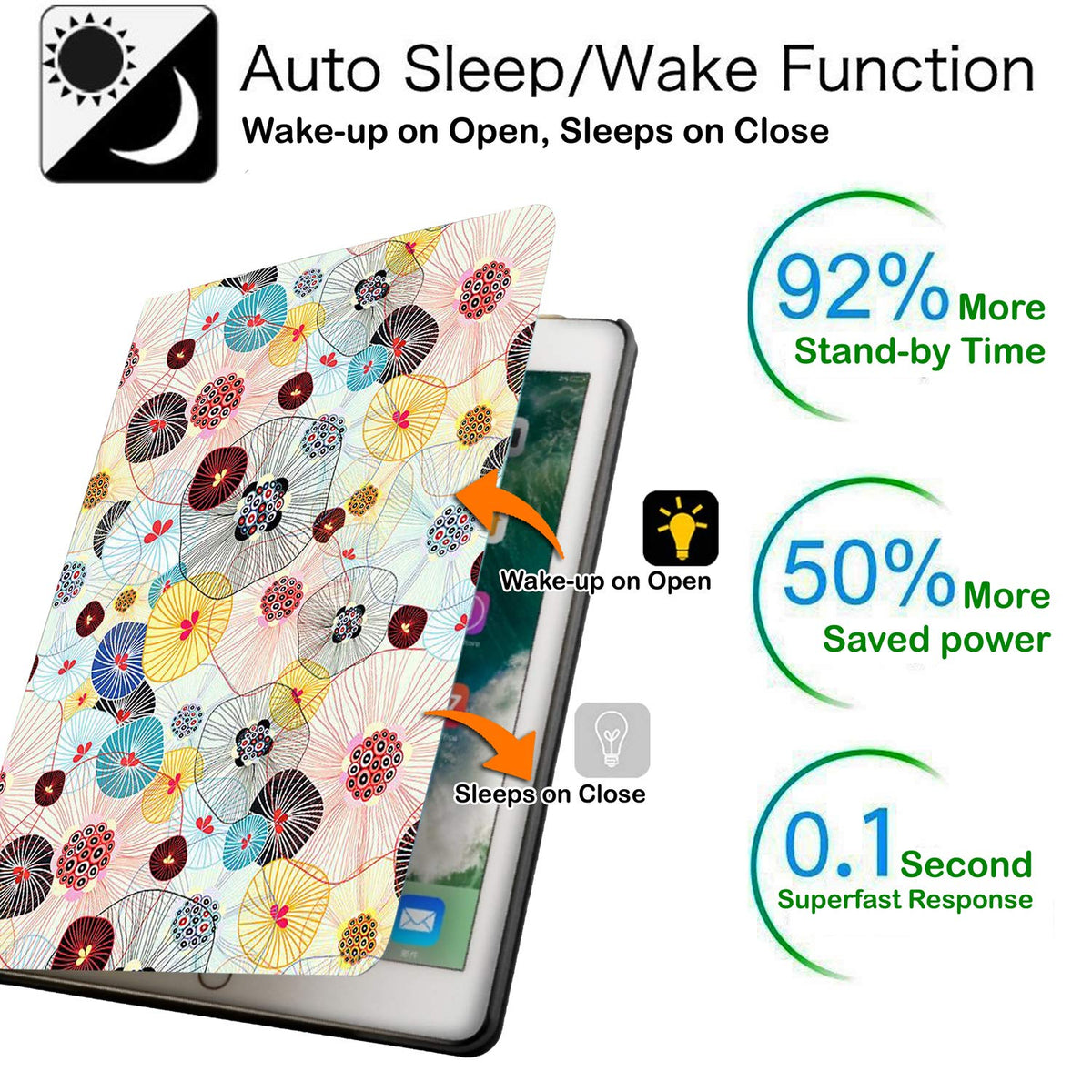 DuraSafe Cases for iPad Pro 9.7 inch 2016 Printed Case A1673 MLMP2LL/A MM172LL/A MLMN2LL/A MLMQ2LL/A A1674 A1675