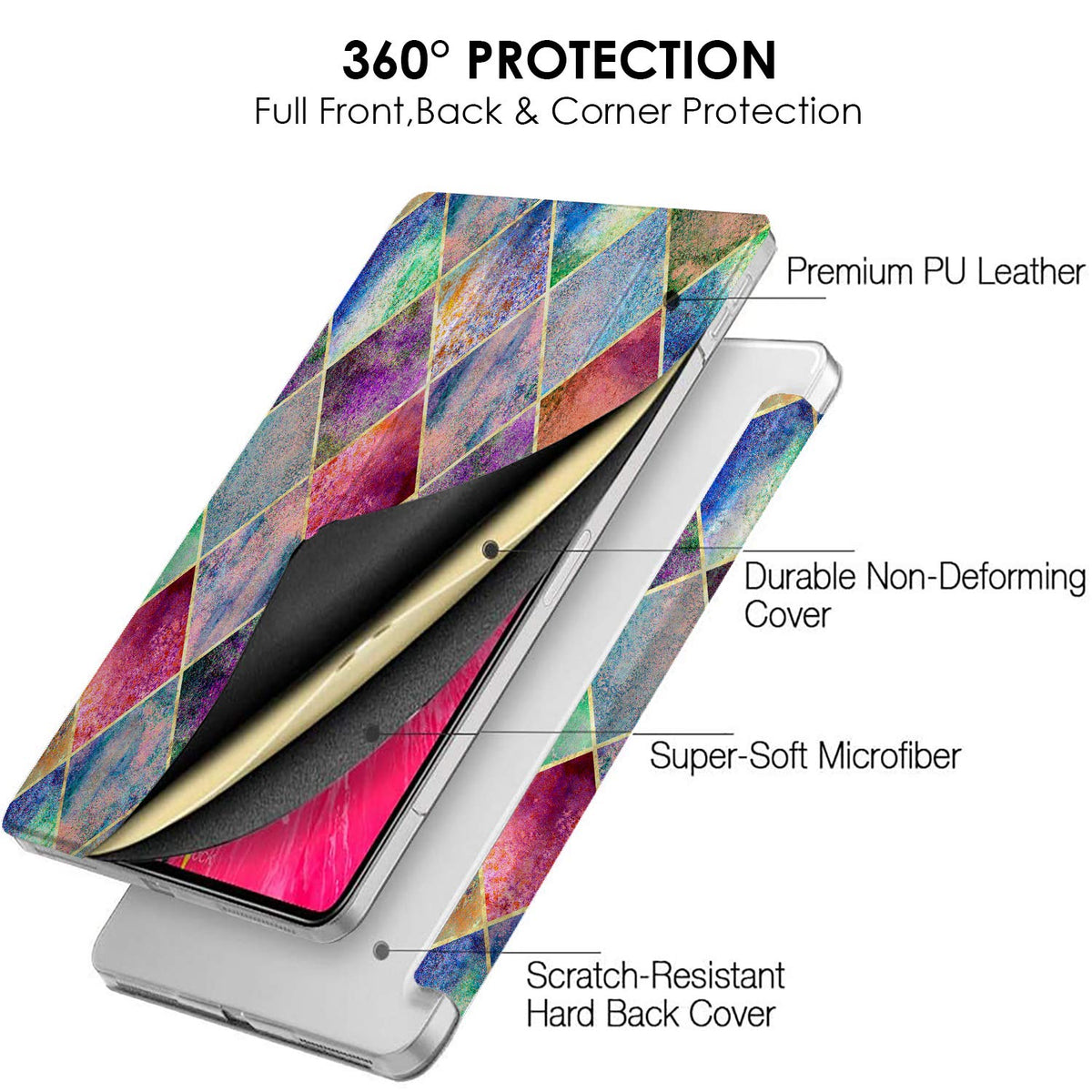DuraSafe Cases for iPad Pro 12.9 3rd Gen 2018 PC Case A1876 MTEL2LL/A MTEM2LL/A A2014 MTFN2LL/A MTFL2LL/A MTFP2LL/A MTFQ2LL/A A1983