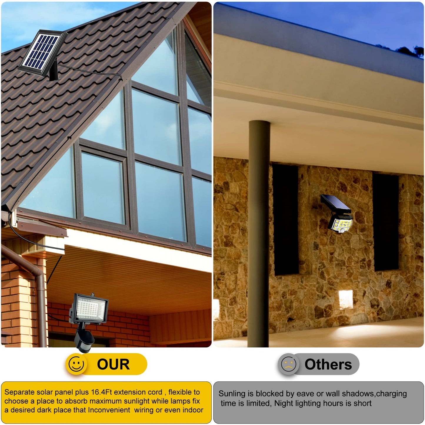 SUNLONG Solar Motion Lights Outdoor Waterproof Motion Sensor Outdoor Lights Digital Adjustable PIR Security Lighting for Front Door Patio Deck Pathway