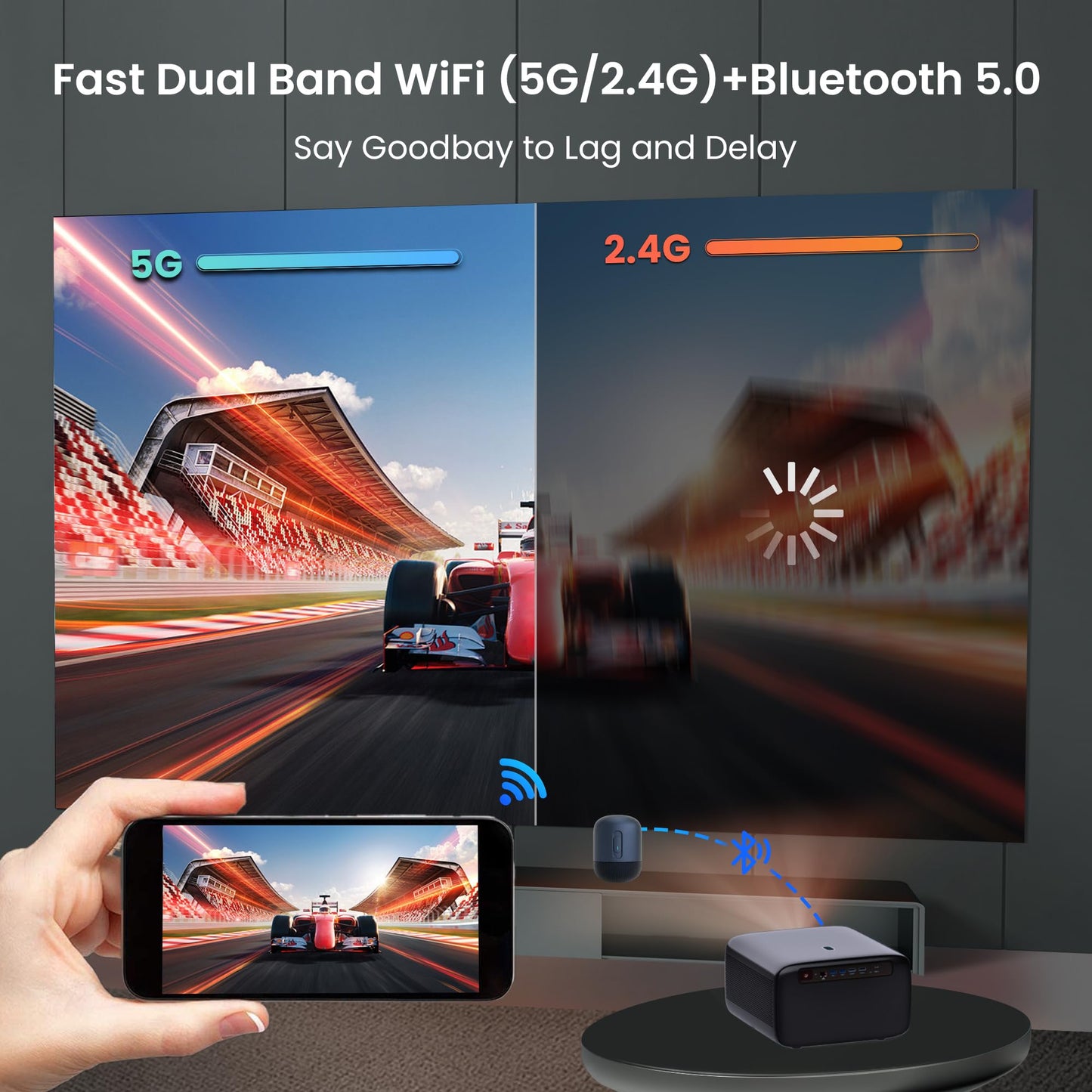 OmniStar Projector with WiFi and Bluetooth, 1080P Full HD with 4K Support, Mini Projector for iPhone, 1500 ANSI, Auto Focus/200", Compatible