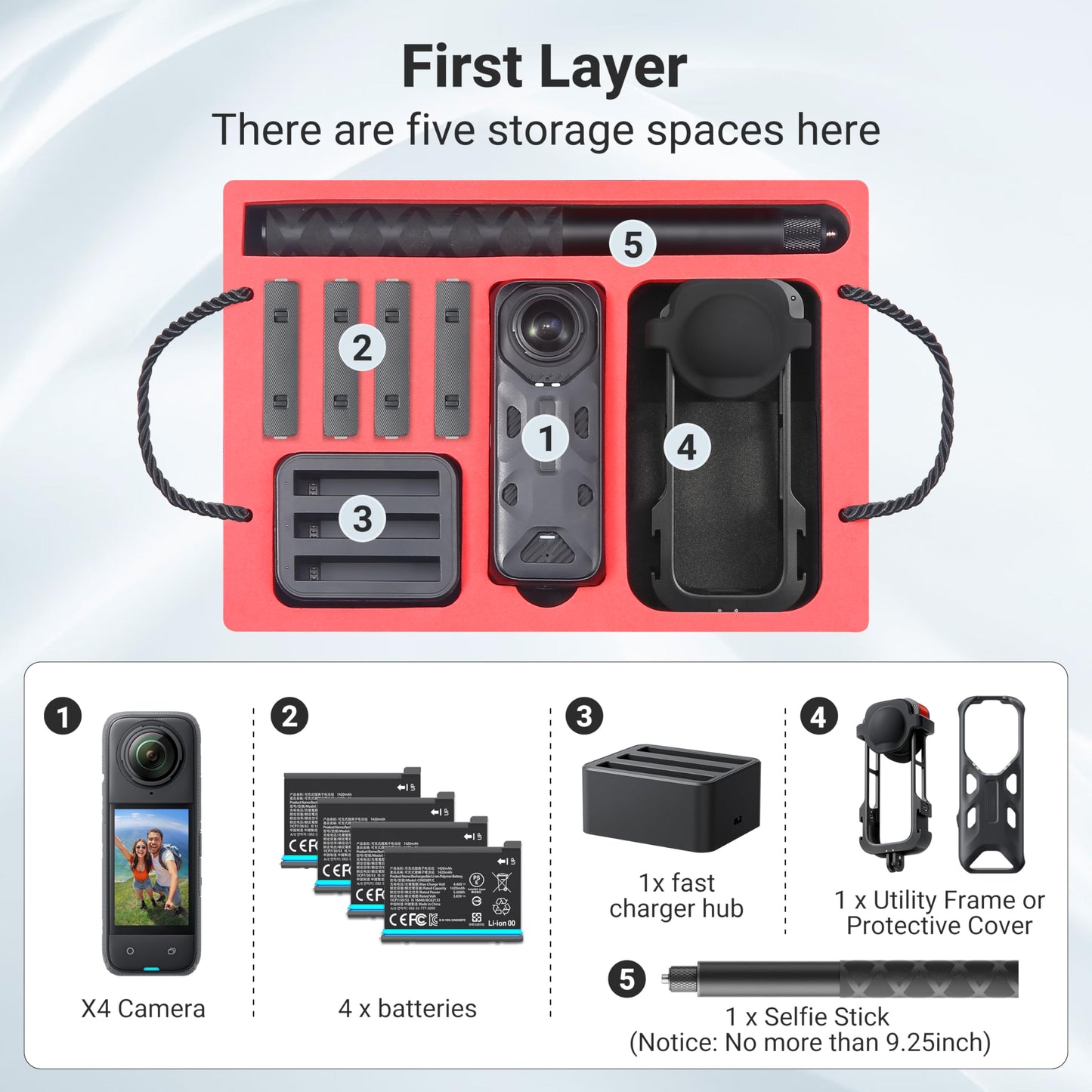 Carrying Case for Insta360 X4, Waterproof Protective Hard Travel Case Organizer for Insta 360 X4 Accessories, Dual Layer, Shockproof, Large Capacity