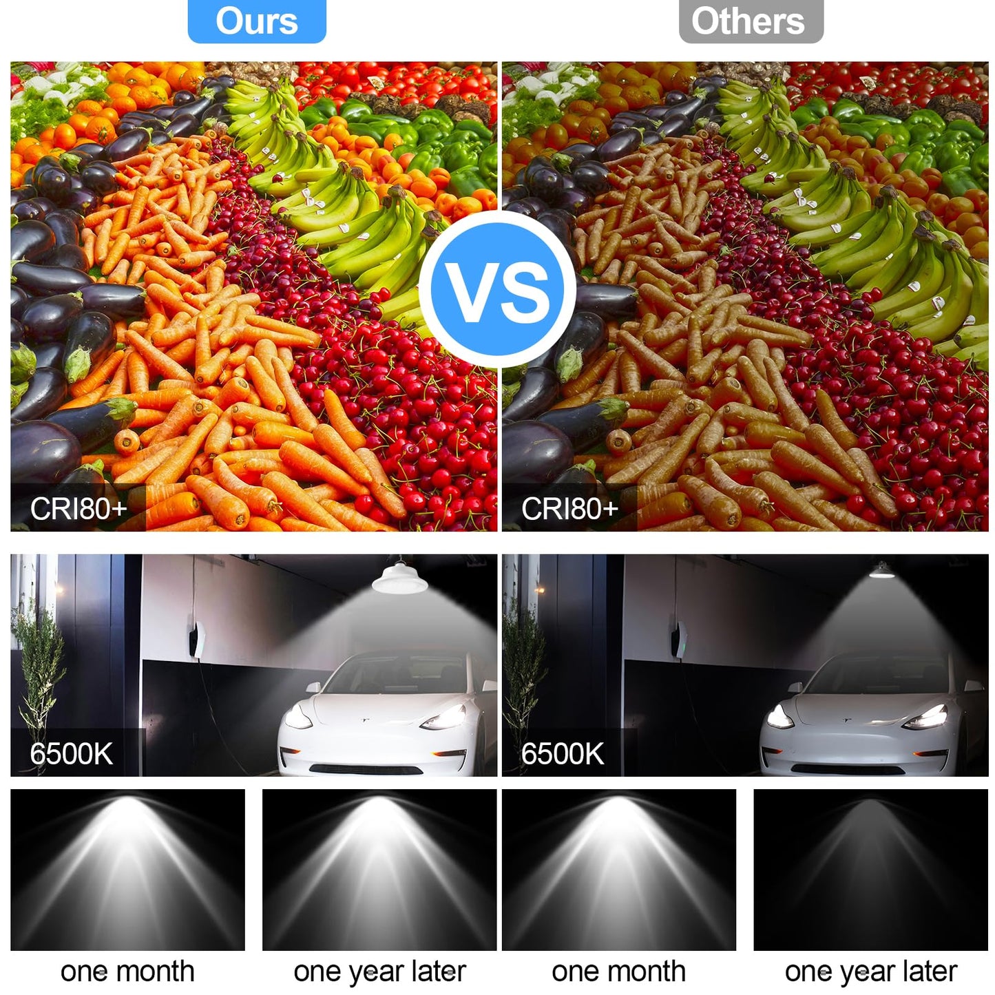 Solar Shed Pendant Light Auto Dusk to Dawn Solar Light Day and Night Indoor and Outdoor with Remote Control for Barn, Garden, Yard
