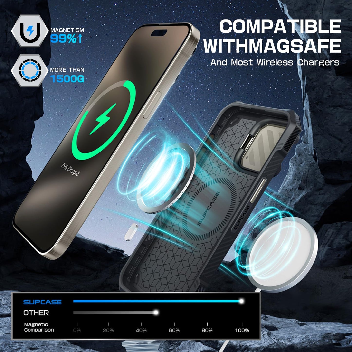 SUPCASE for iPhone 15 Pro Max Case with Camera Cover & Stand (UBMag XT) [Compatible with MagSafe] [Built-in Kickstand] [Military-Grade Protection]