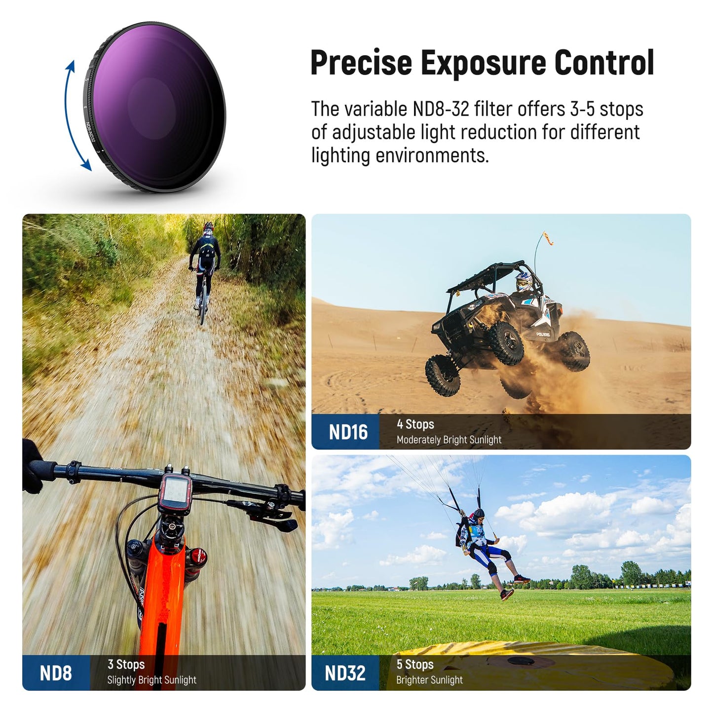 NEEWER Variable ND Filter Lens Kit Compatible with DJI Osmo Action 5 Pro/4, Screw On Multicoated HD Optical Glass ND8-32 (3-5 Stops) + 185° FOV Wide