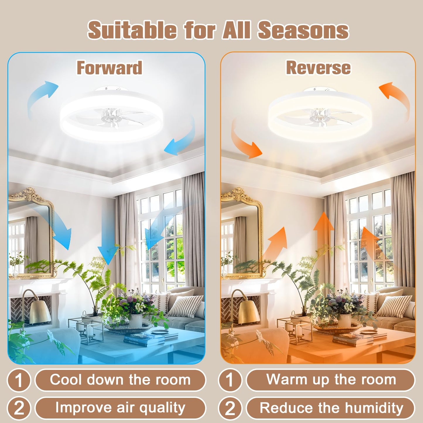 VOLISUN Low Profile Ceiling Fans with Lights and Remote,15.7in Modern Ceiling Fan Flush Mount, 3000K-6500K Dimmable Bladeless LED Fan Light,White