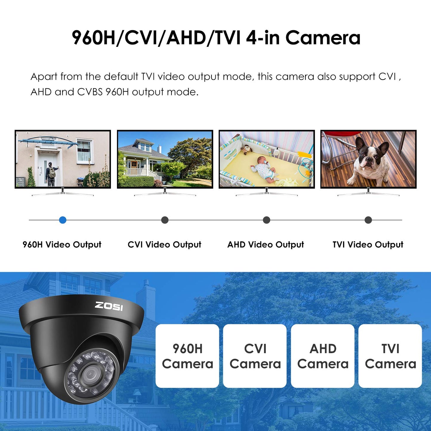 ZOSI 720P HD 1280TVL 1.0MP Hi-Resolution 4 in 1 TVI/CVI/AHD/CVBS CCTV Camera Home Security System Day/Night Vision For HD-TVI, AHD, CVI, and CVBS/960H