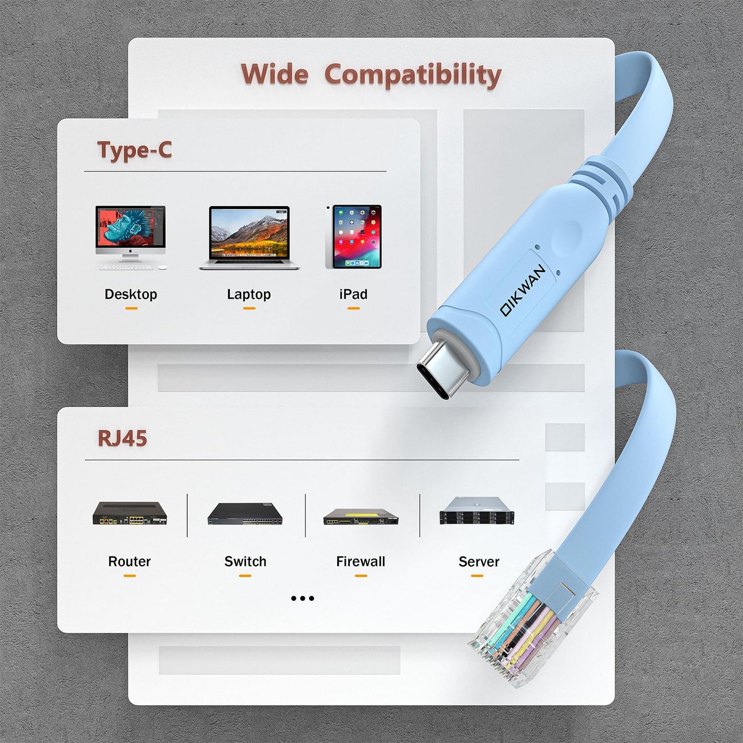 USB-C Cisco Console Cable,OIKWAN 6ft USB Type C to RJ45 Serial Adapter Essential Accessory of Cisco, NETGEAR, Ubiquity, LINKSYS, TP-Link