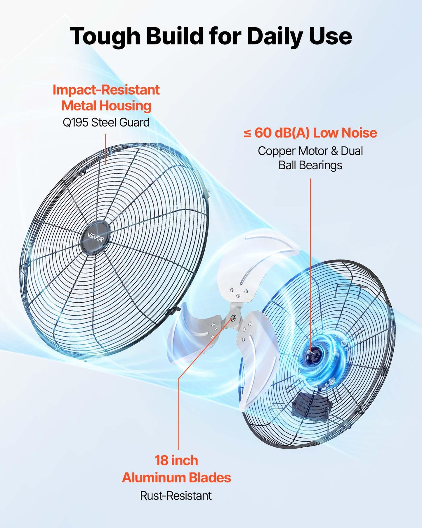 VEVOR Wall Mount Fan, 18 in Wall Mounted Hanging Fan, 3-Speed, Long Airflow Distance, Adjustable Rotation Angle, Mechanical Control, Powerful