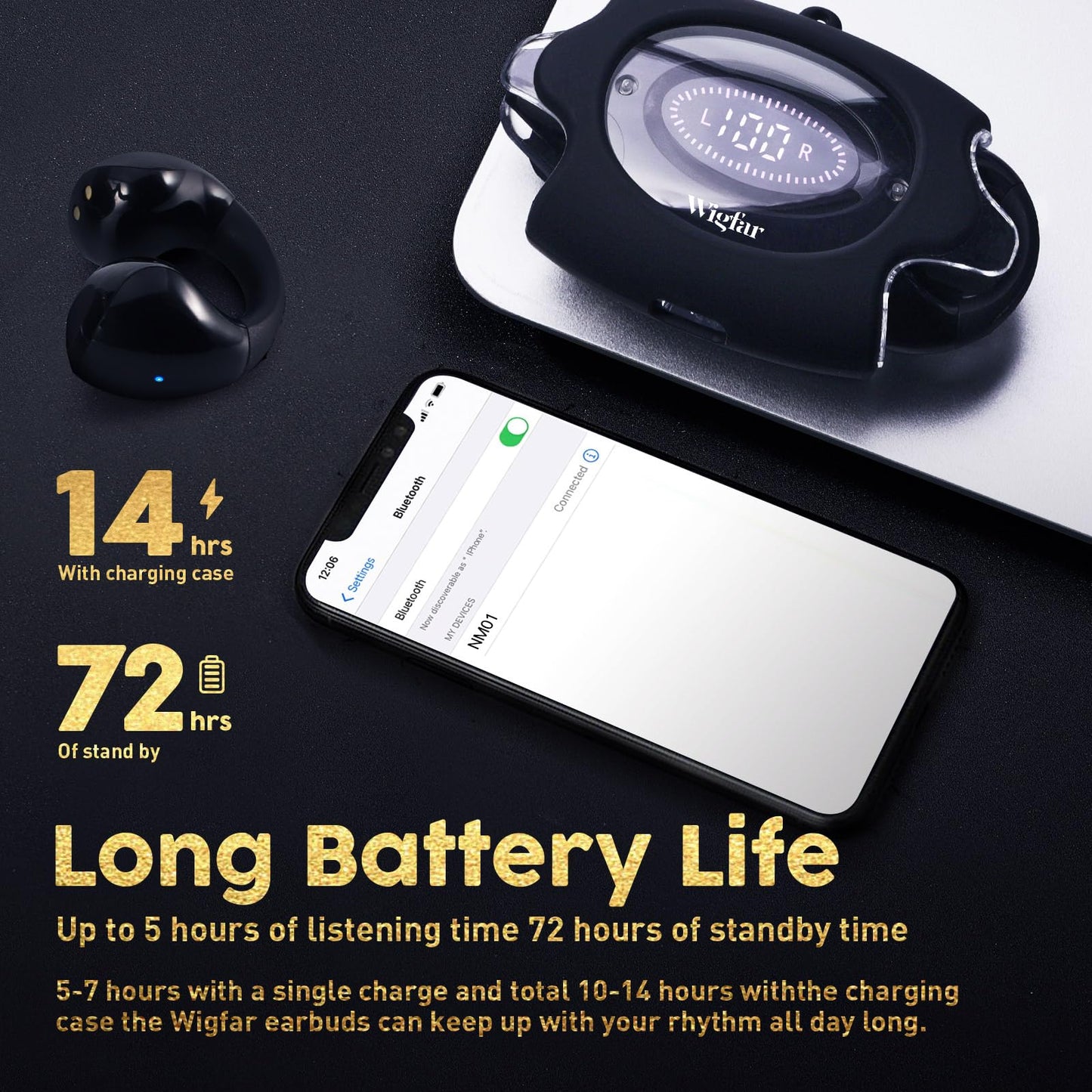 Wigfar Open Ear Headphones True Wireless Bluetooth Headphones, Ear Clip Earbuds, Sweat Resistant, Fast Charging, 24HRS Playtime, Open Ear Earbuds…