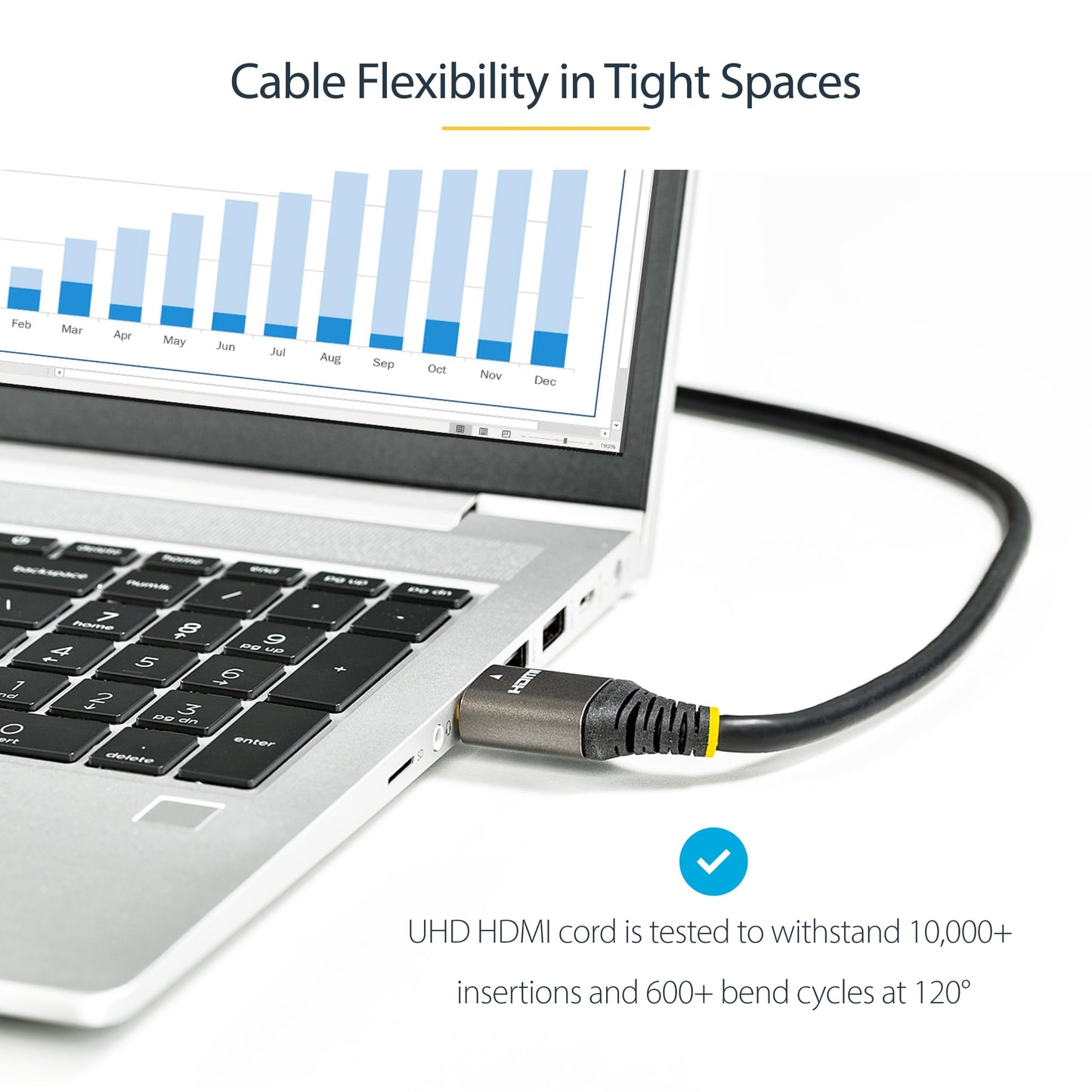 Startech.com 16ft (5m) Premium Certified HDMI 2.0 Cable, High Speed Ultra HD 4K 60Hz HDMI Cable w/ Ethernet, HDR10, UHD HDMI Monitor Cord