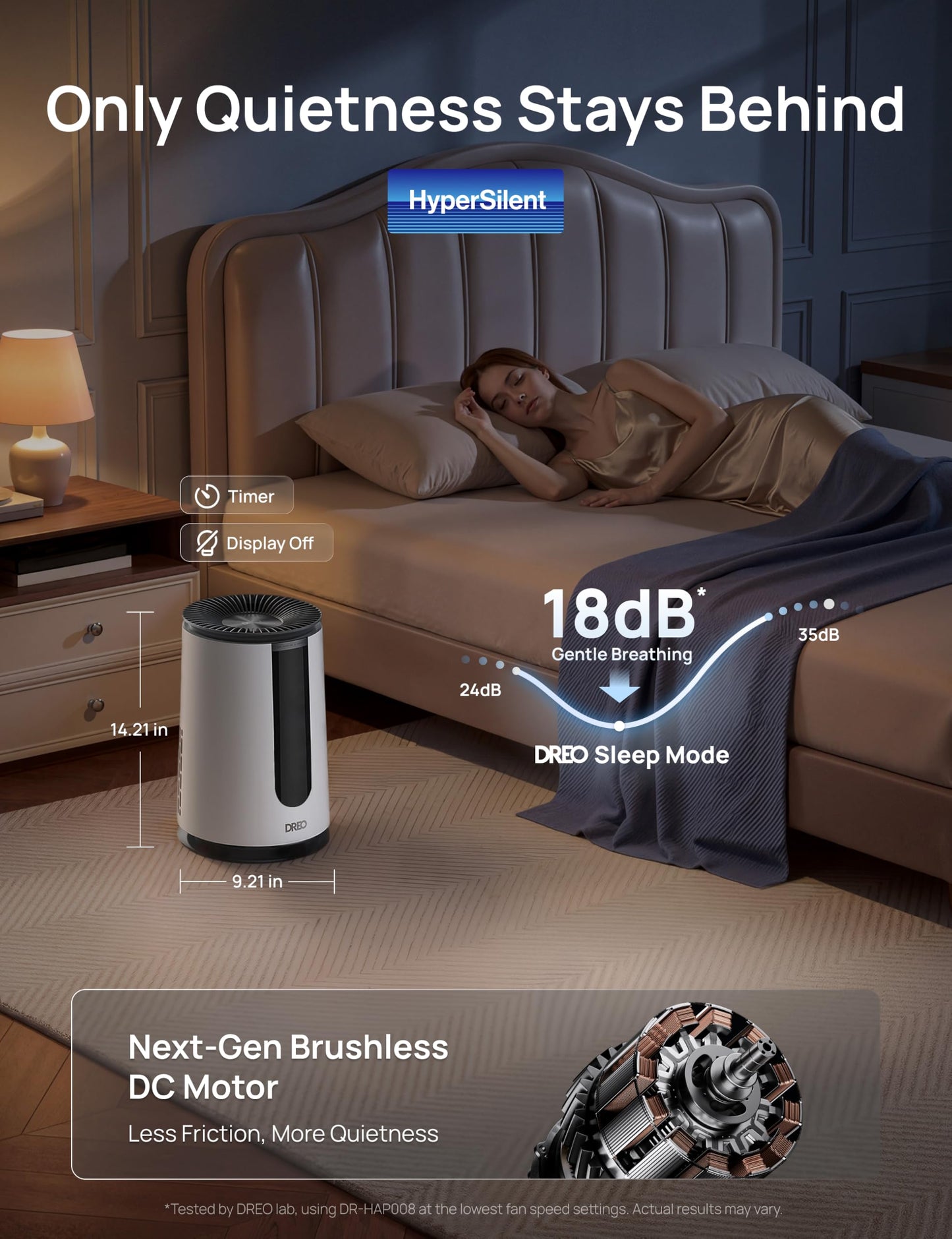DREO Air Purifier 338 for Home, AHAM Verified HEPA Air Cleaner for Bedrooms Up to 1176 Sq Ft, Smart Cleaner for Pets, Smoke & Odors, PM2.5 Monitor