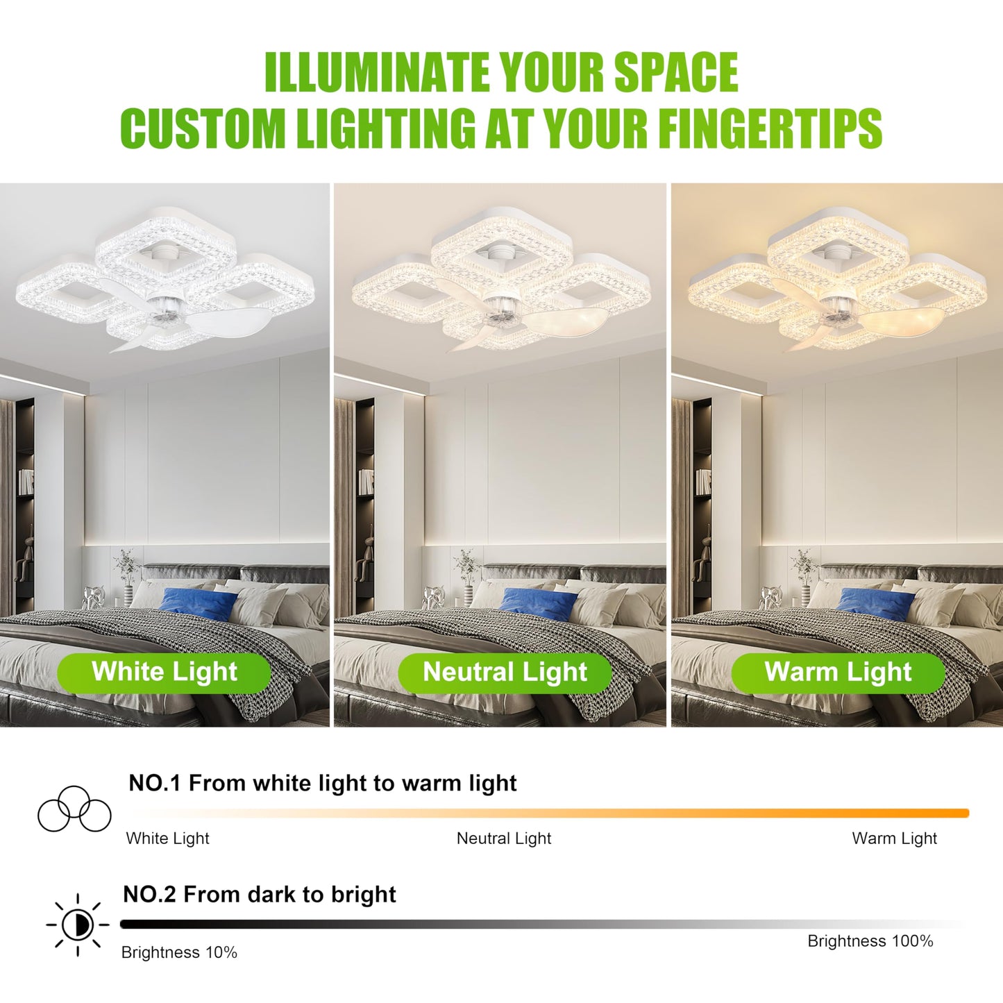 Yrofgzv Socket Ceiling Fan Light with Remote & Extender, 3 Wind Speeds, 2/4H Timer, 3000K-6500K Color Temperature, Ceiling Fan Lamp for Living Room