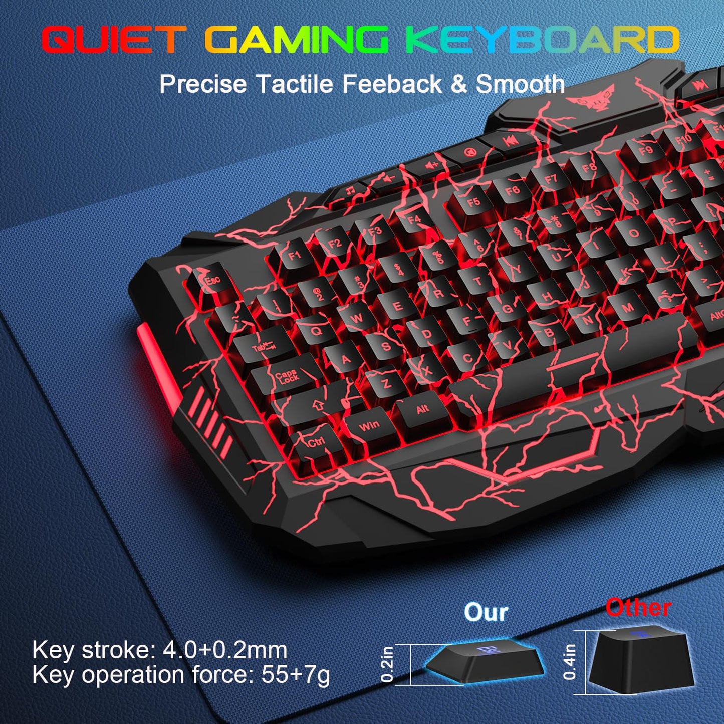 BlueFinger Backlit Gaming Keyboard and Mouse Combo,USB Wired Backlit Keyboard Mouse Game Set,Multimedia Keys,3 Color LED Crack Illumination Keyboard