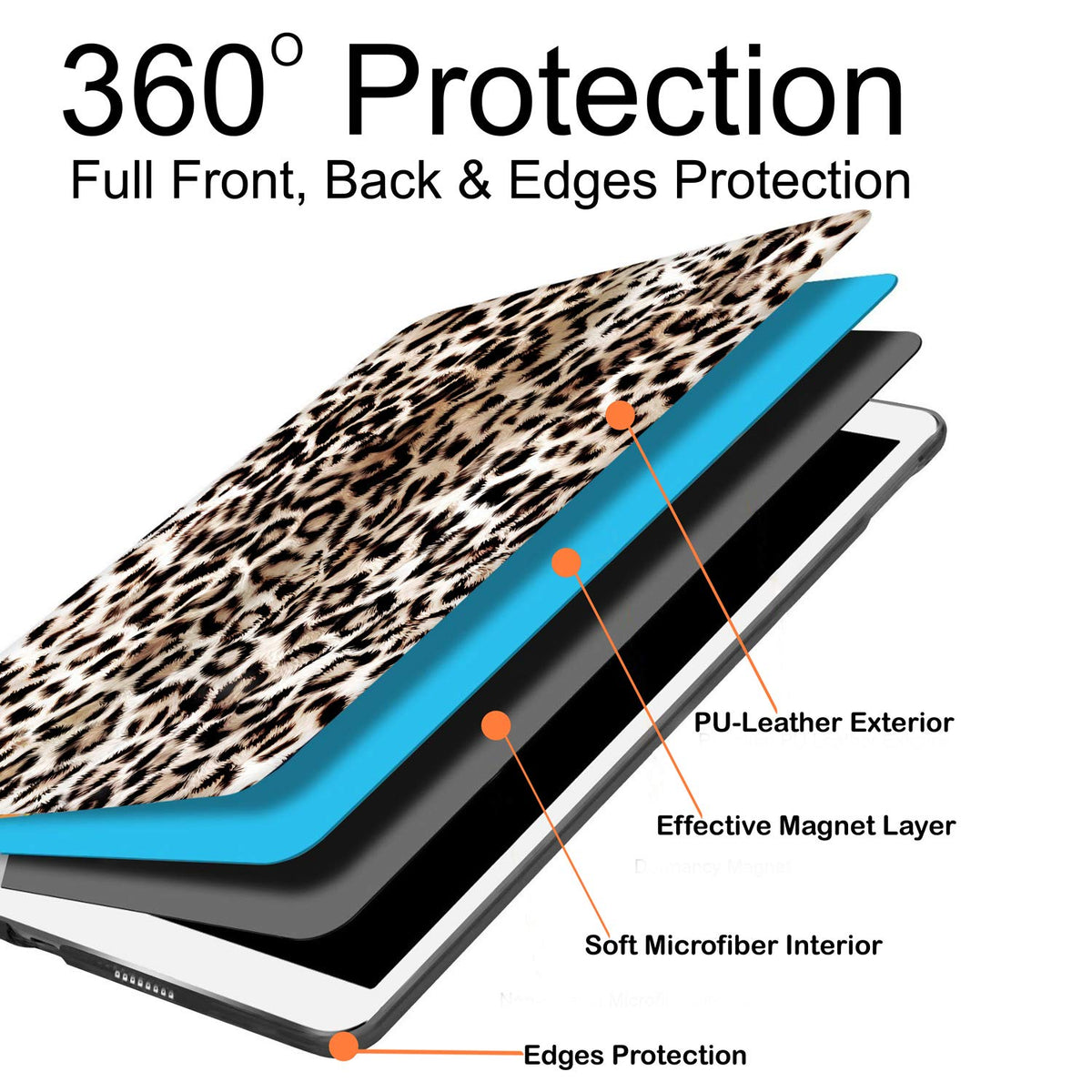 DuraSafe Cases for iPad PRO 2016 9.7 Inch [Pro 9.7 2016] A1673 A1674 MLPX2LL/A MLPY2LL/A MLYJ2LL/A Smart Auto Sleep/Wake Profile with Adjustable