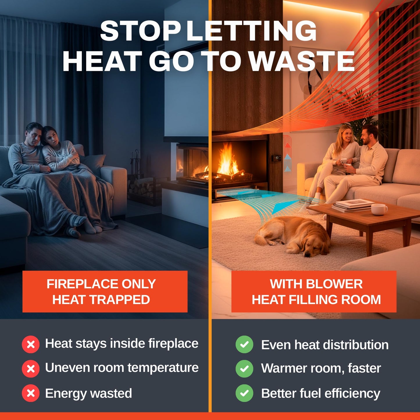 FireplaceBlowersOnline FBK-200 Fireplace Blower Kit for Lennox
