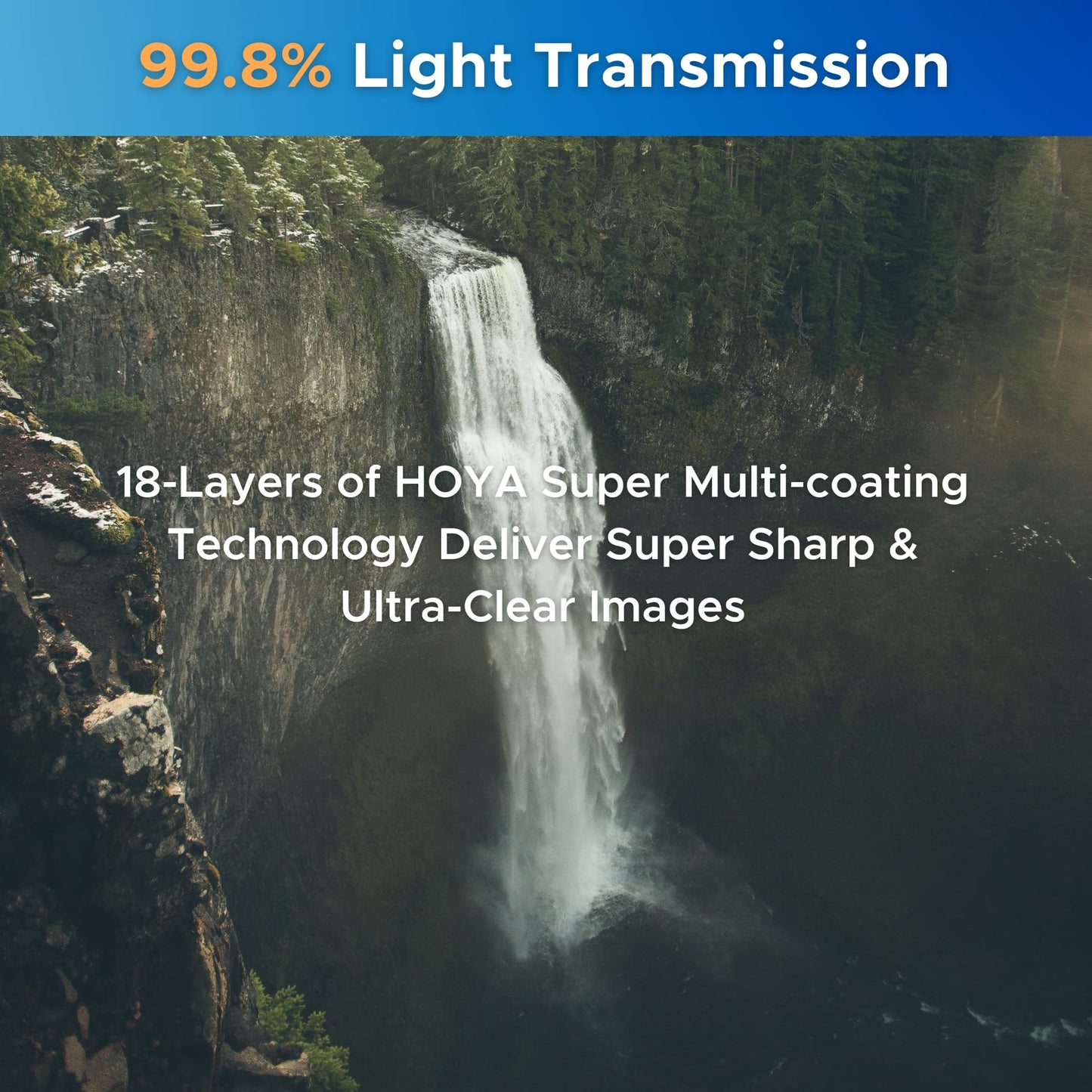Hoya EVO Antistatic 77mm Filter - Premium Optical Glass w/ 16-Layer SMC Lens Protector for 99.8% Light Transmission, 3mm Thick, Dust